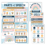 Parts Of Speech Kit: Boho 4 Poster Pack