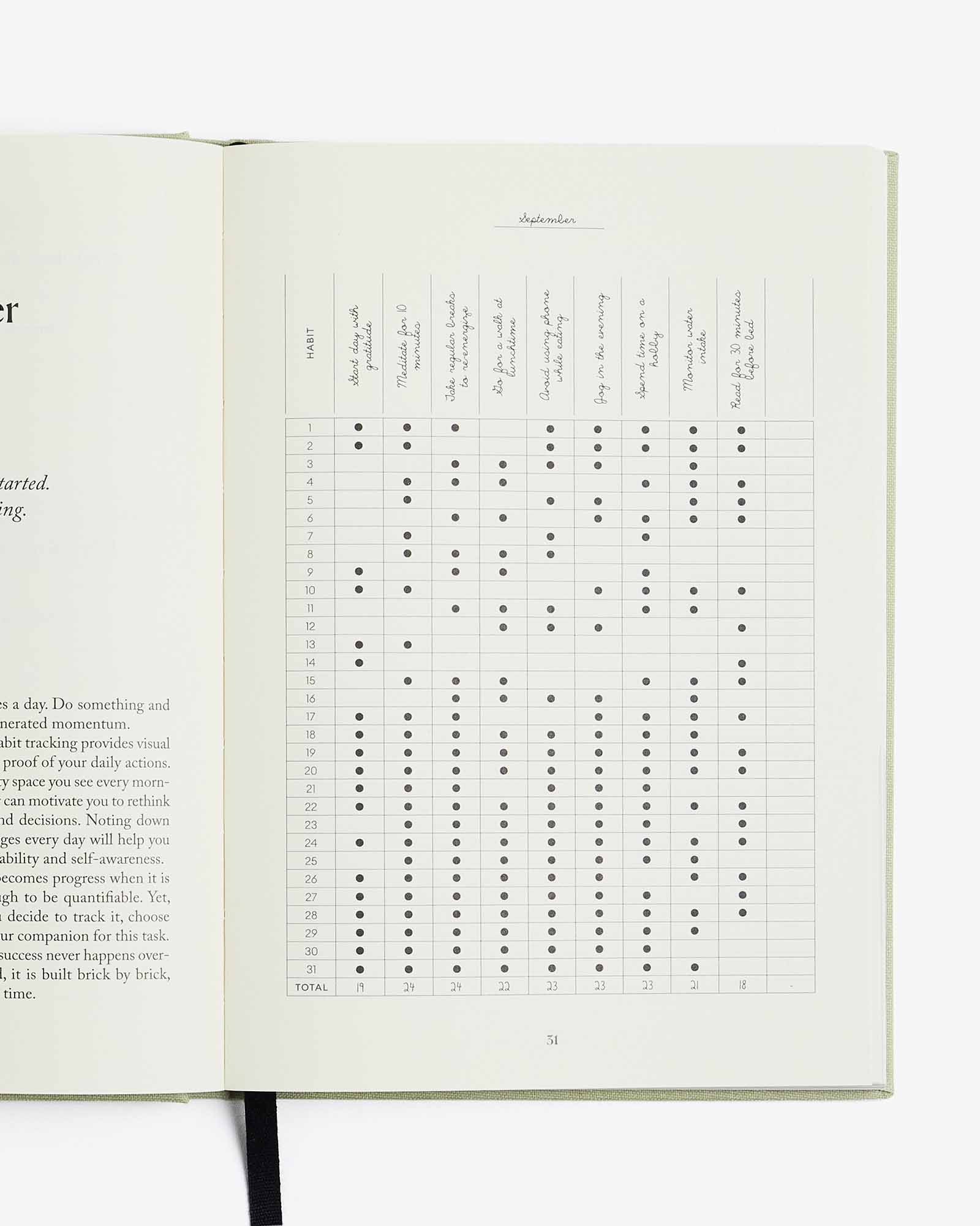 The Five Minute Journal Fit Edition gratitude journal and fitness tracker, habit tracker, planner