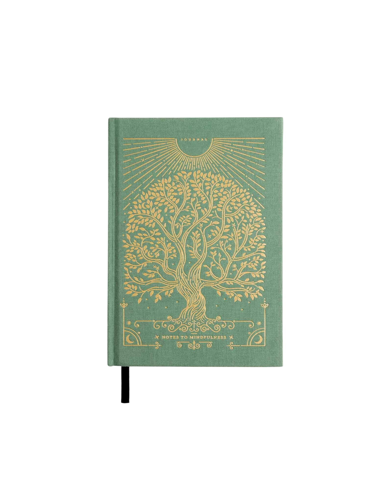 Notes to mindfulness journal for self-awareness, self-reflection, and mindfulness. In collaboration with Intelligent Change and Chelsea Kauai. Guided gratitude journal.