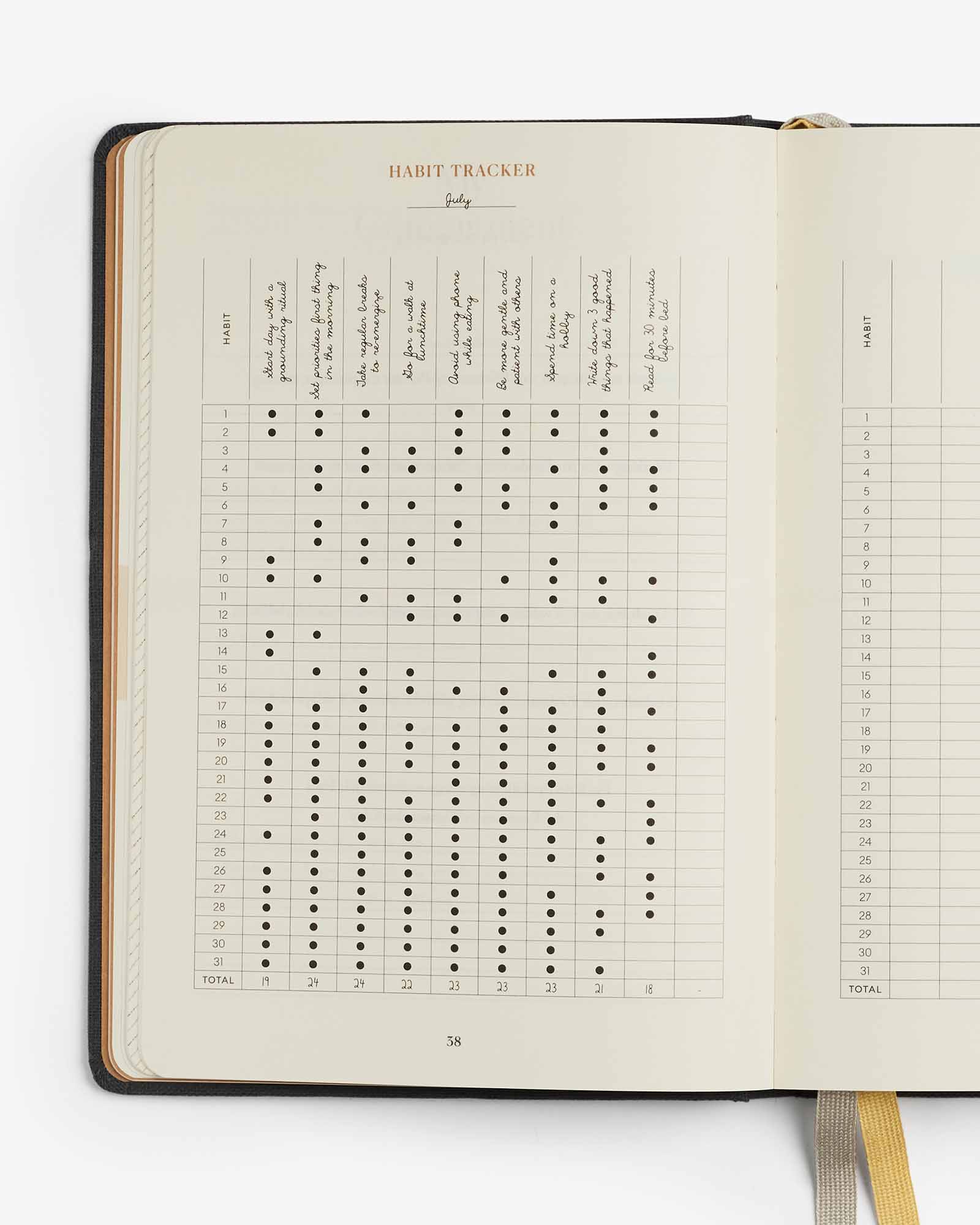 Quarterly productivity planner, journal for productive success, entrepreneur to-do list, quarterly goals planner by Intelligent Change