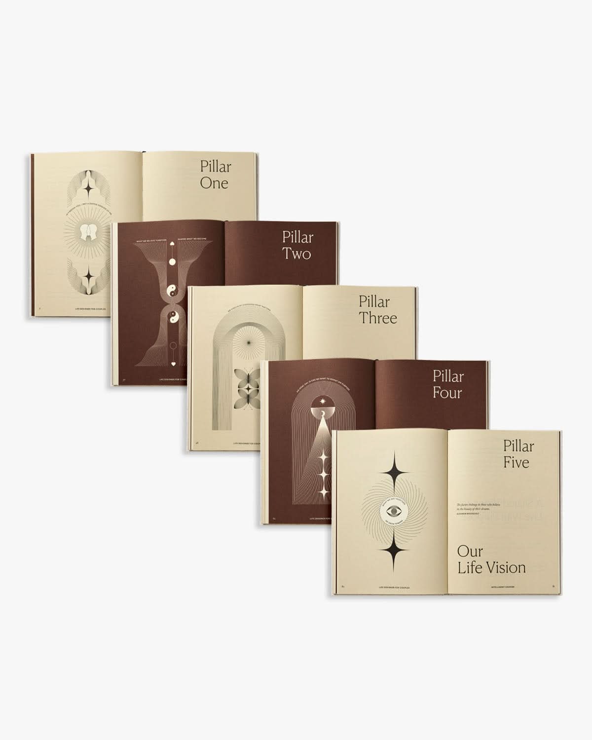 Life Designer Journal For Couples