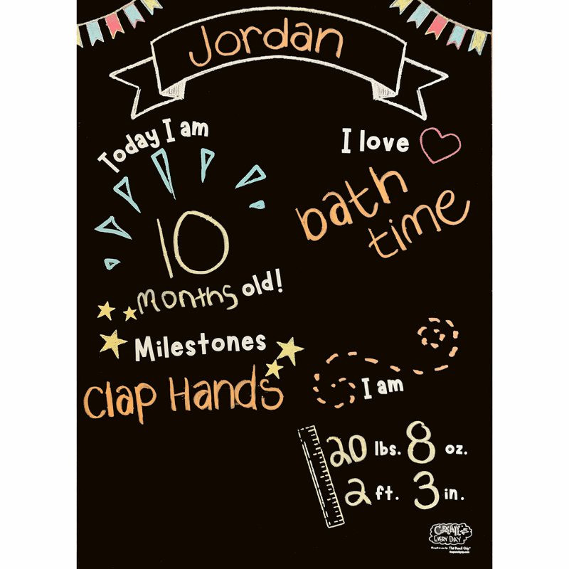 New! Reusable Activity Playmat- Age Milestones