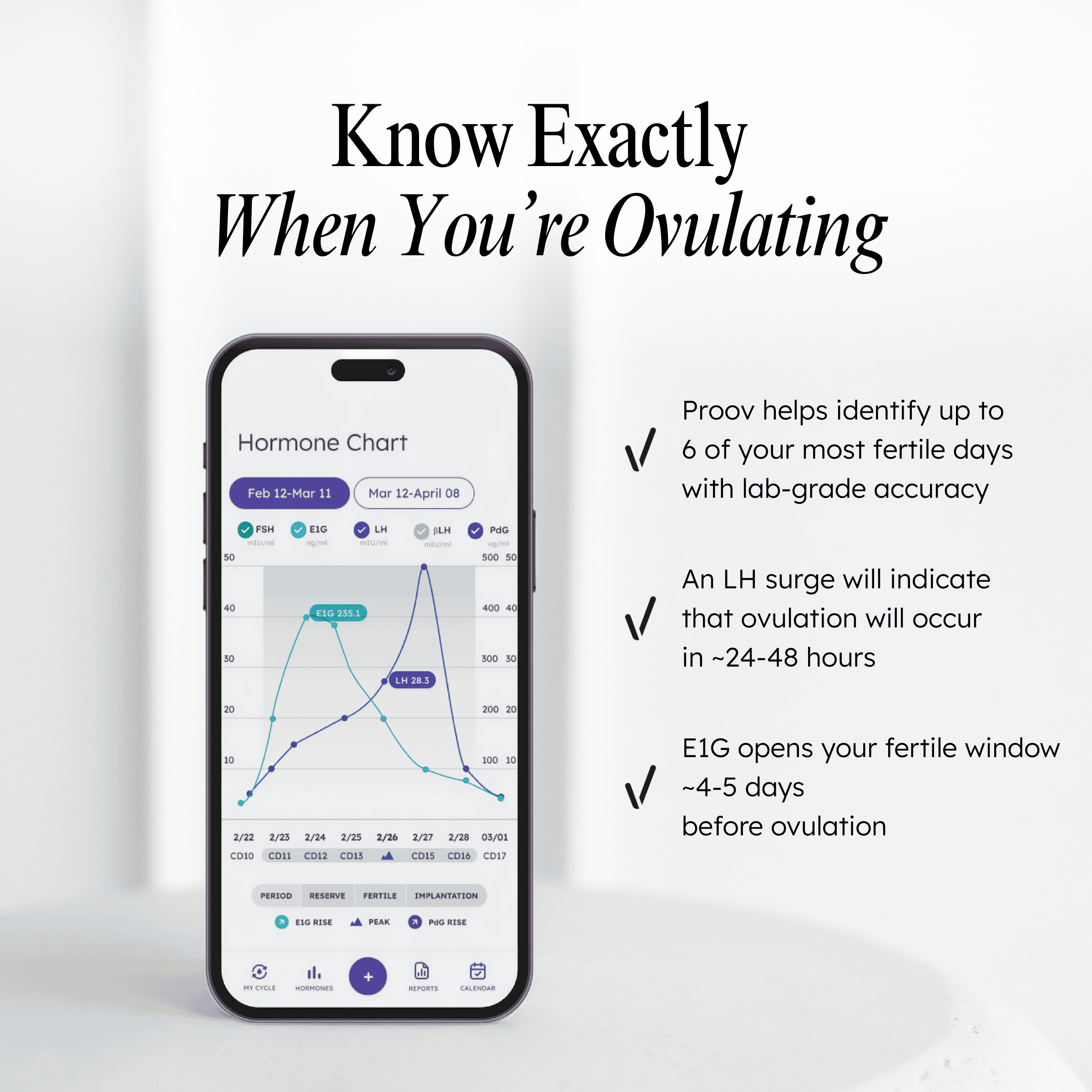 Complete Fertility Testing System