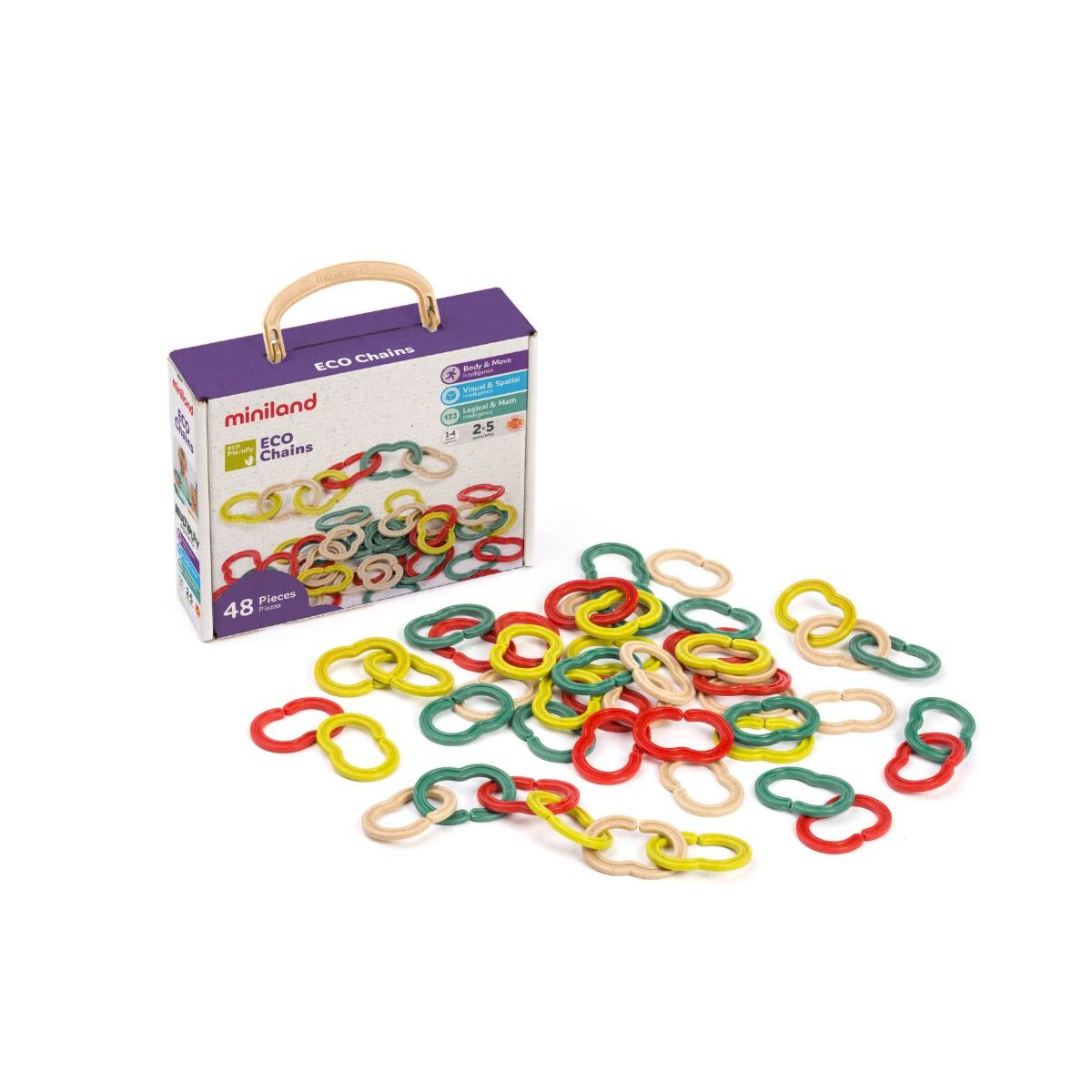 Eco Chains