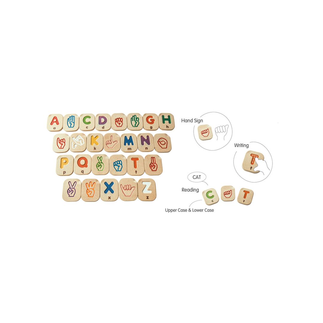 Hand Sign Alphabet A-z