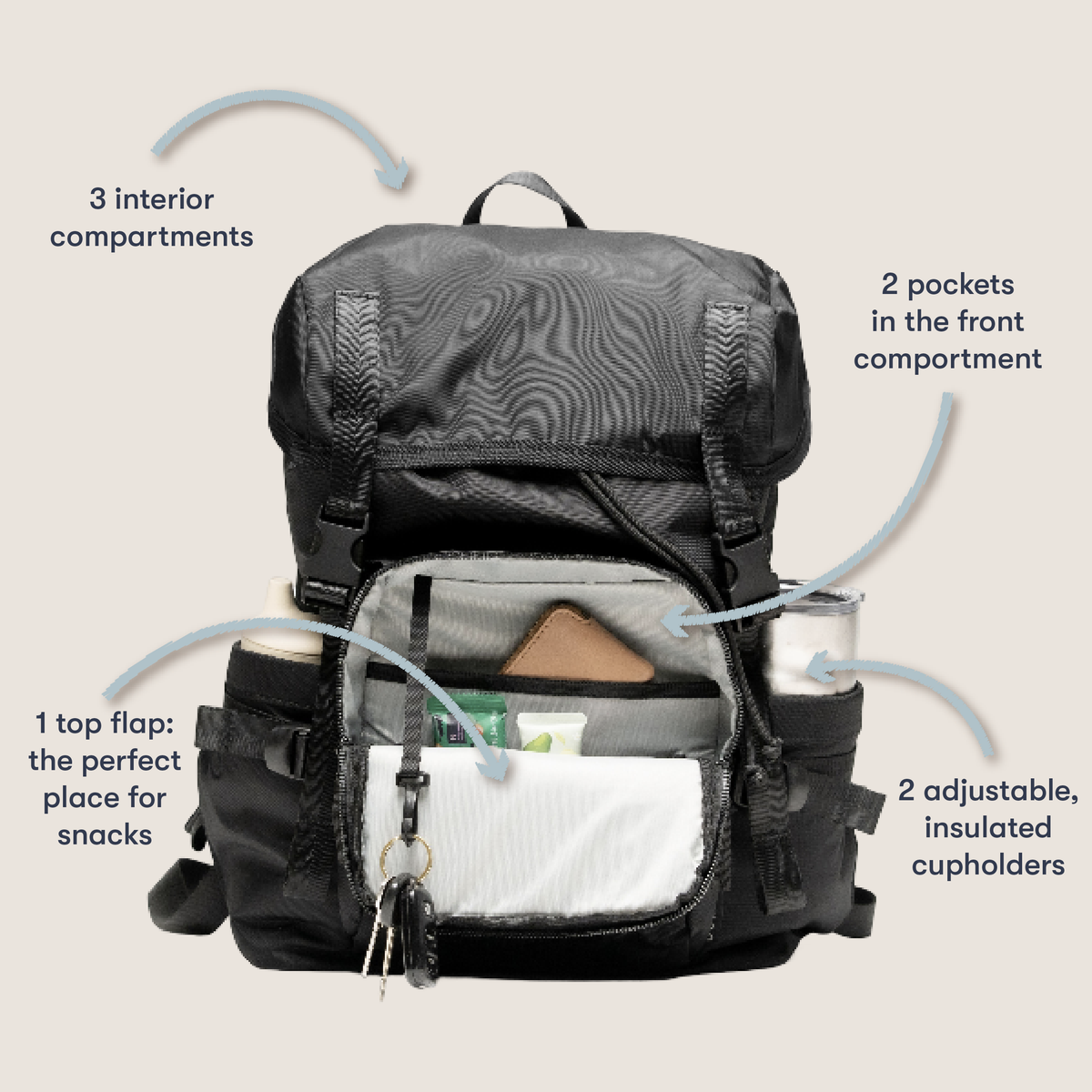 The Parent Backpack, Park Icon