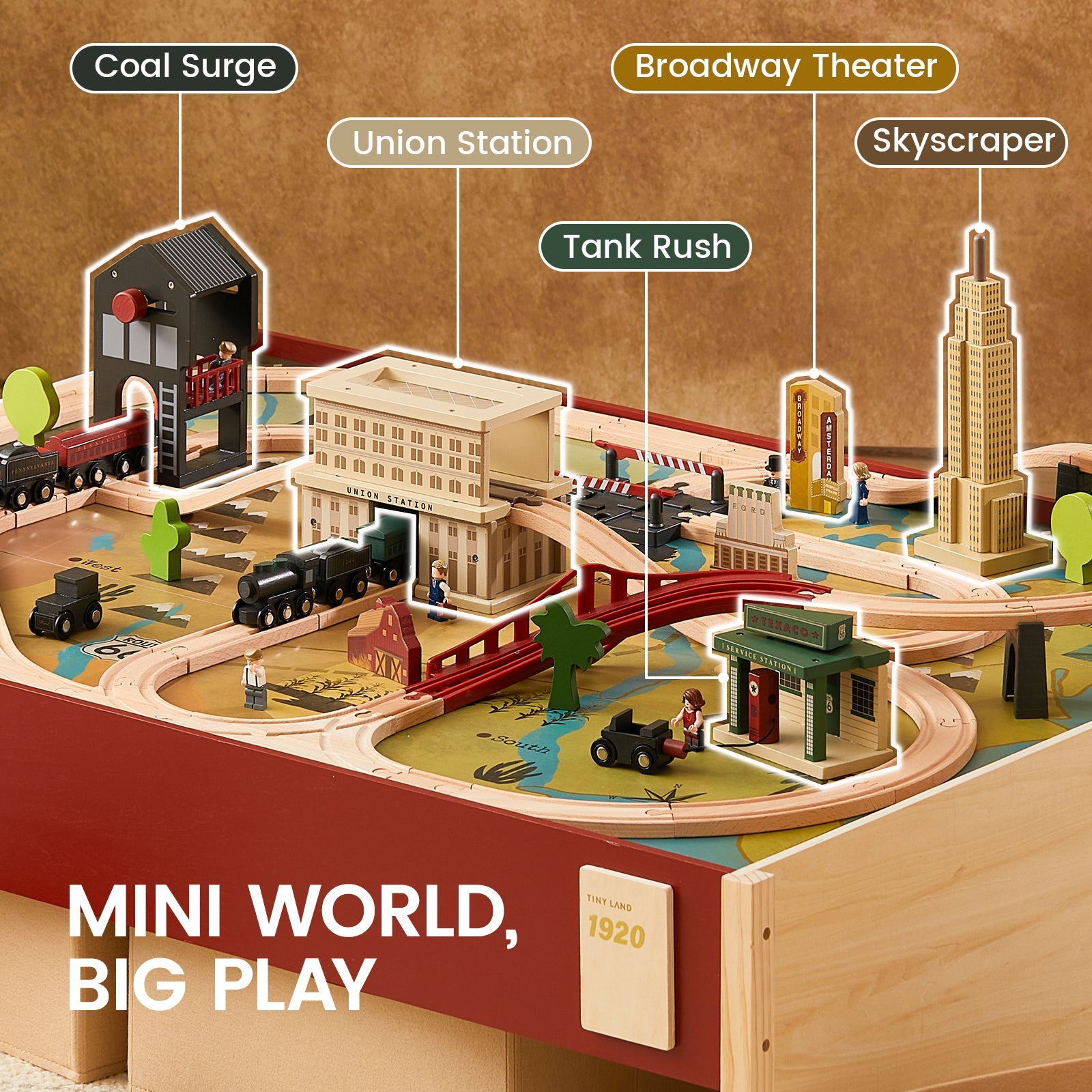 ® 1920 Railway Adventure Train Table