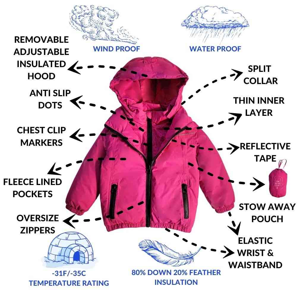Car Seat Coat | The Road Coat Arctic - Fuchsia