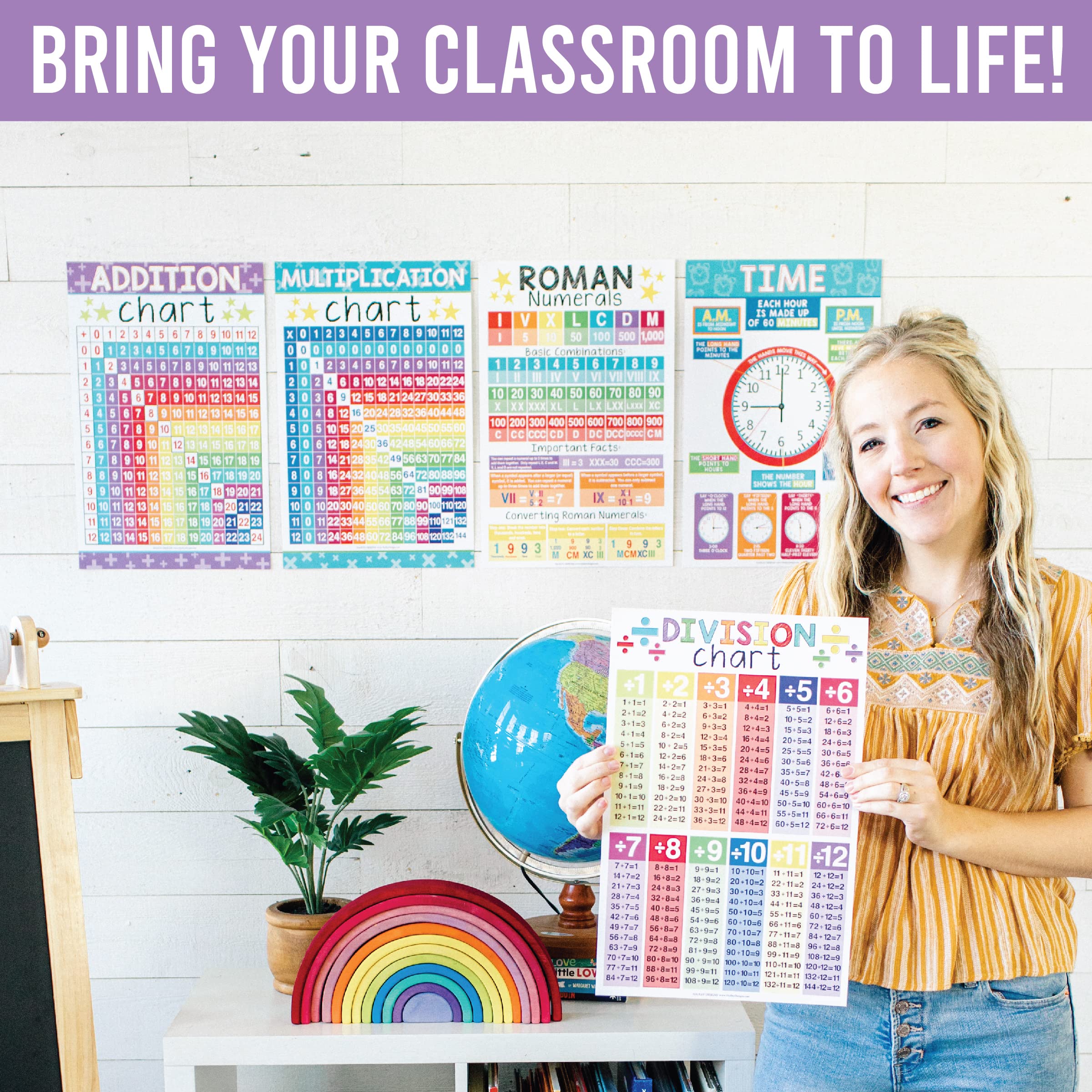 Math Whiz All-in-one Bundle: Colorful 12 Poster Pack
