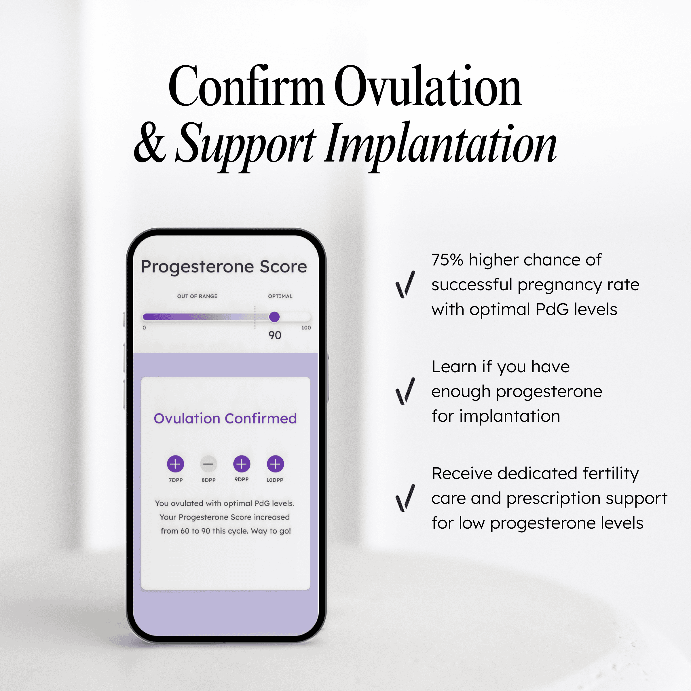 Complete Fertility Testing System