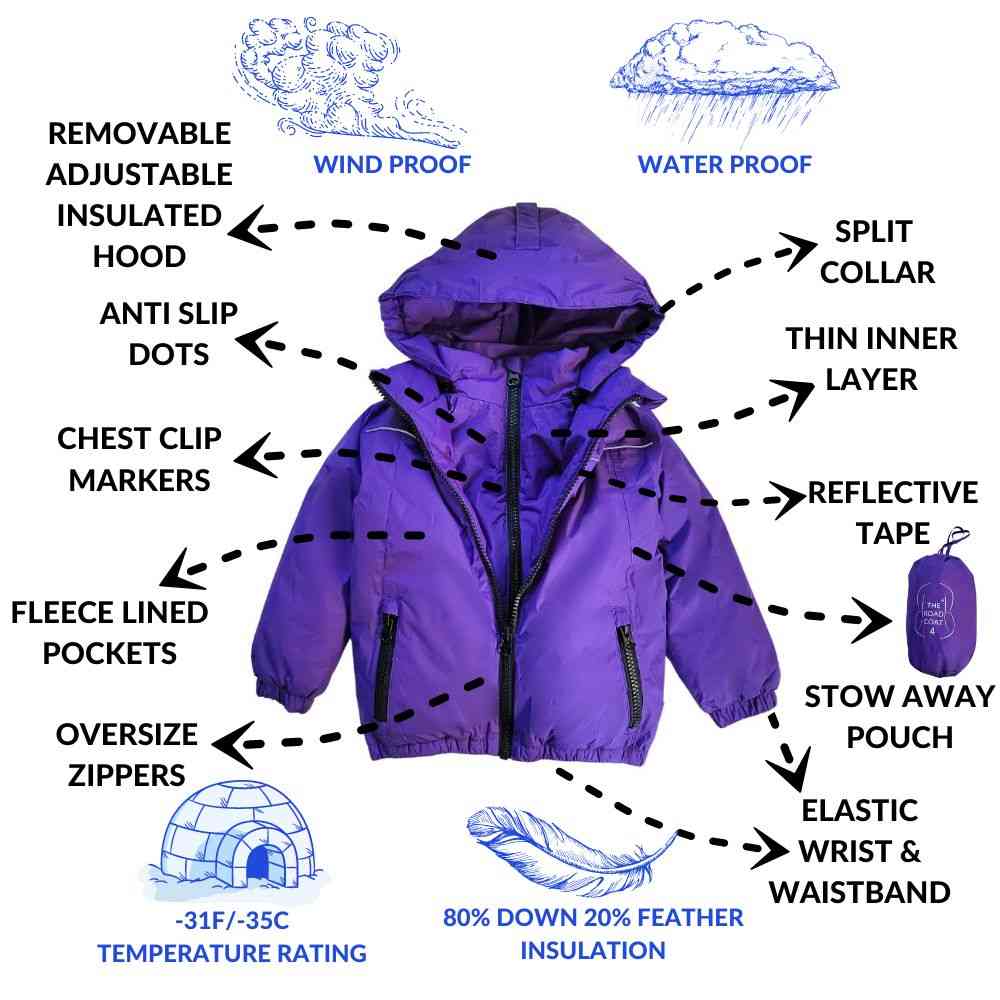 Car Seat Coat | The Road Coat Arctic - Purple