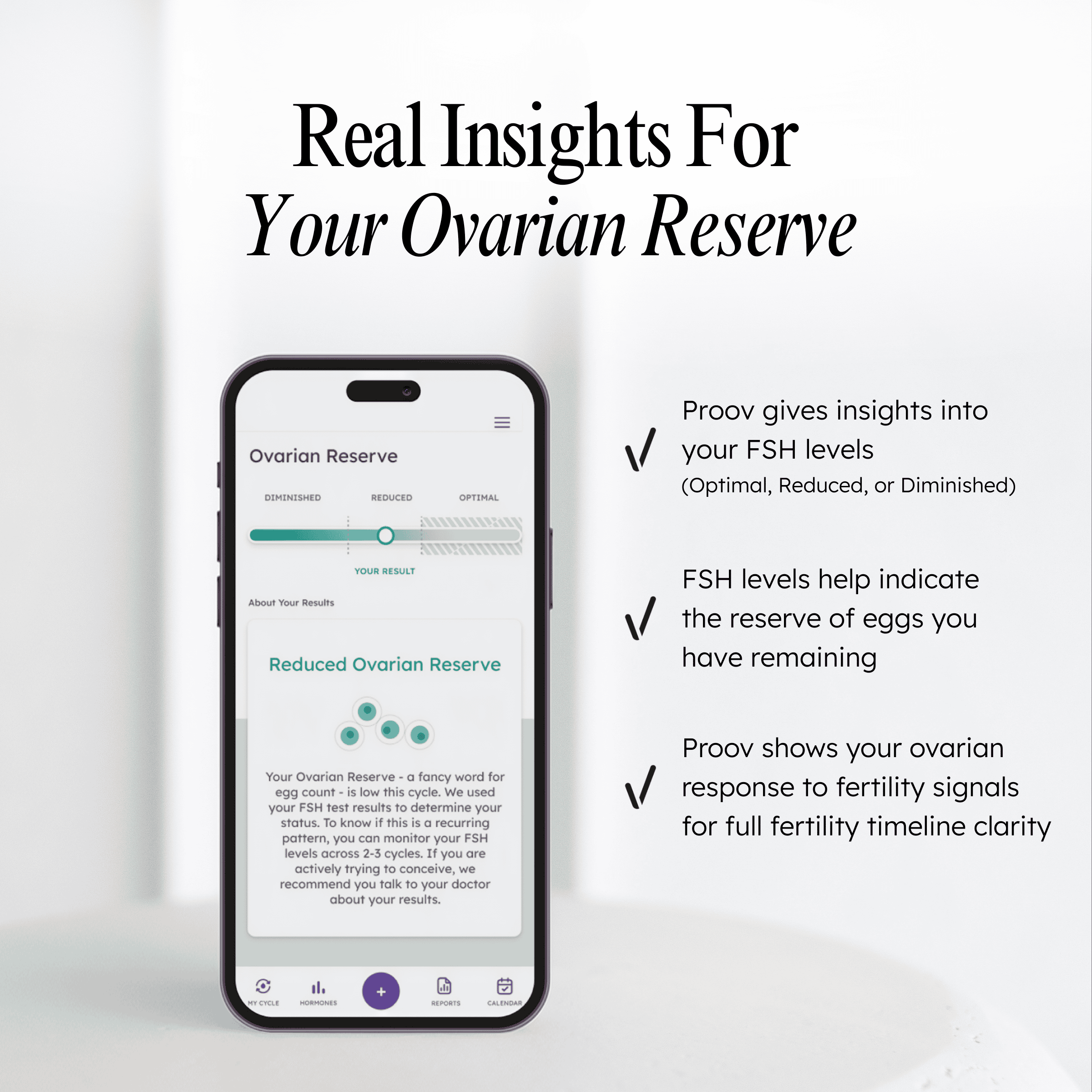 Complete Fertility Testing System