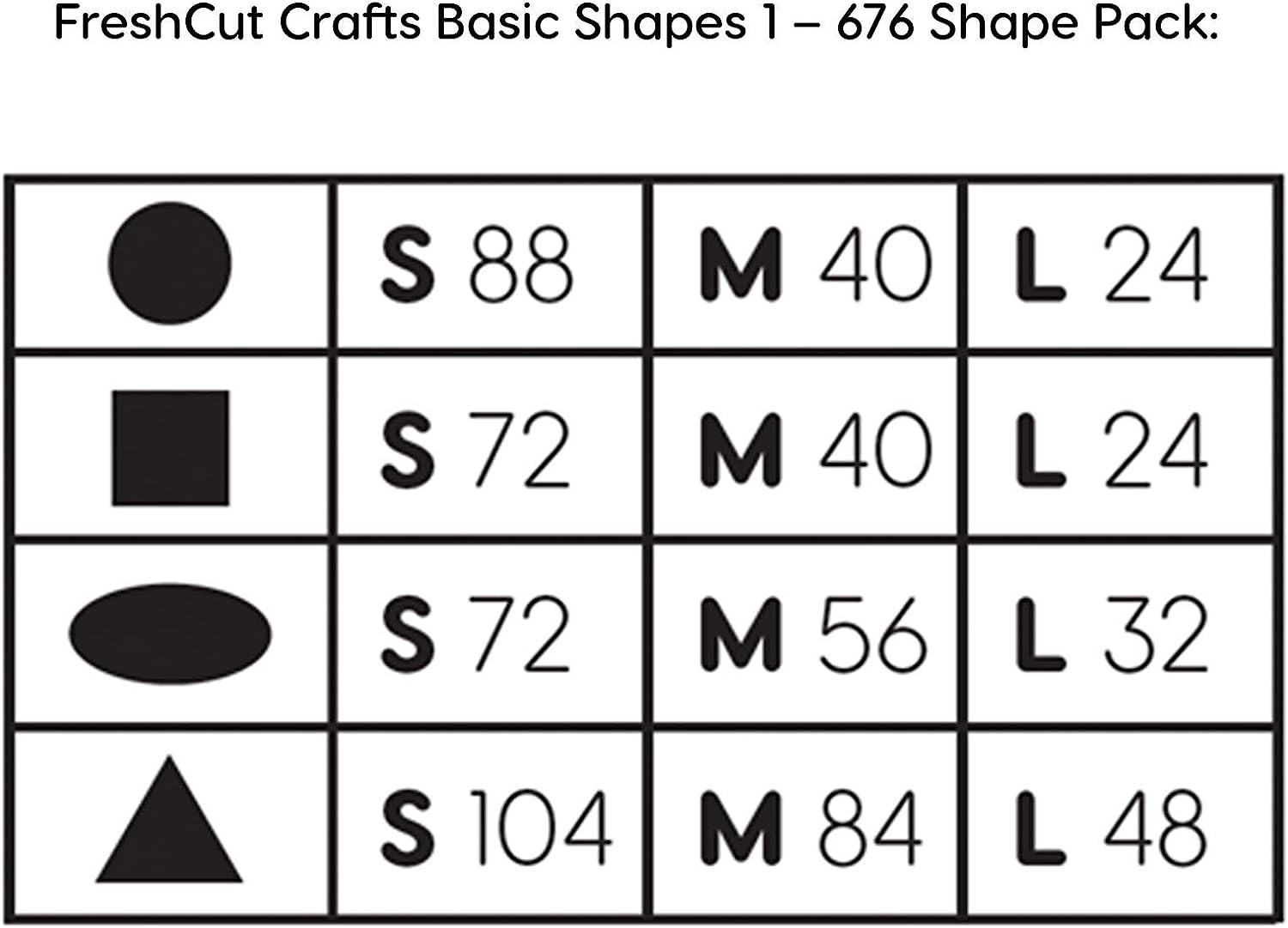 Basic Shapes 1