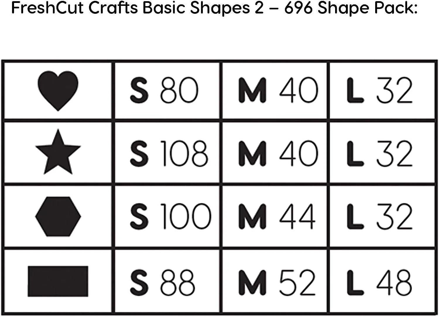 Basic Shapes 2
