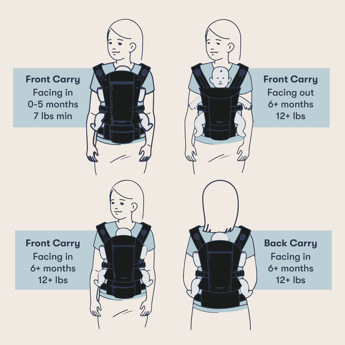 The Baby Carrier, Black