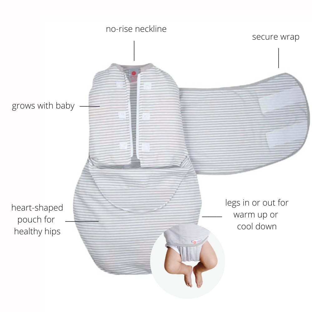 Starter Swaddle