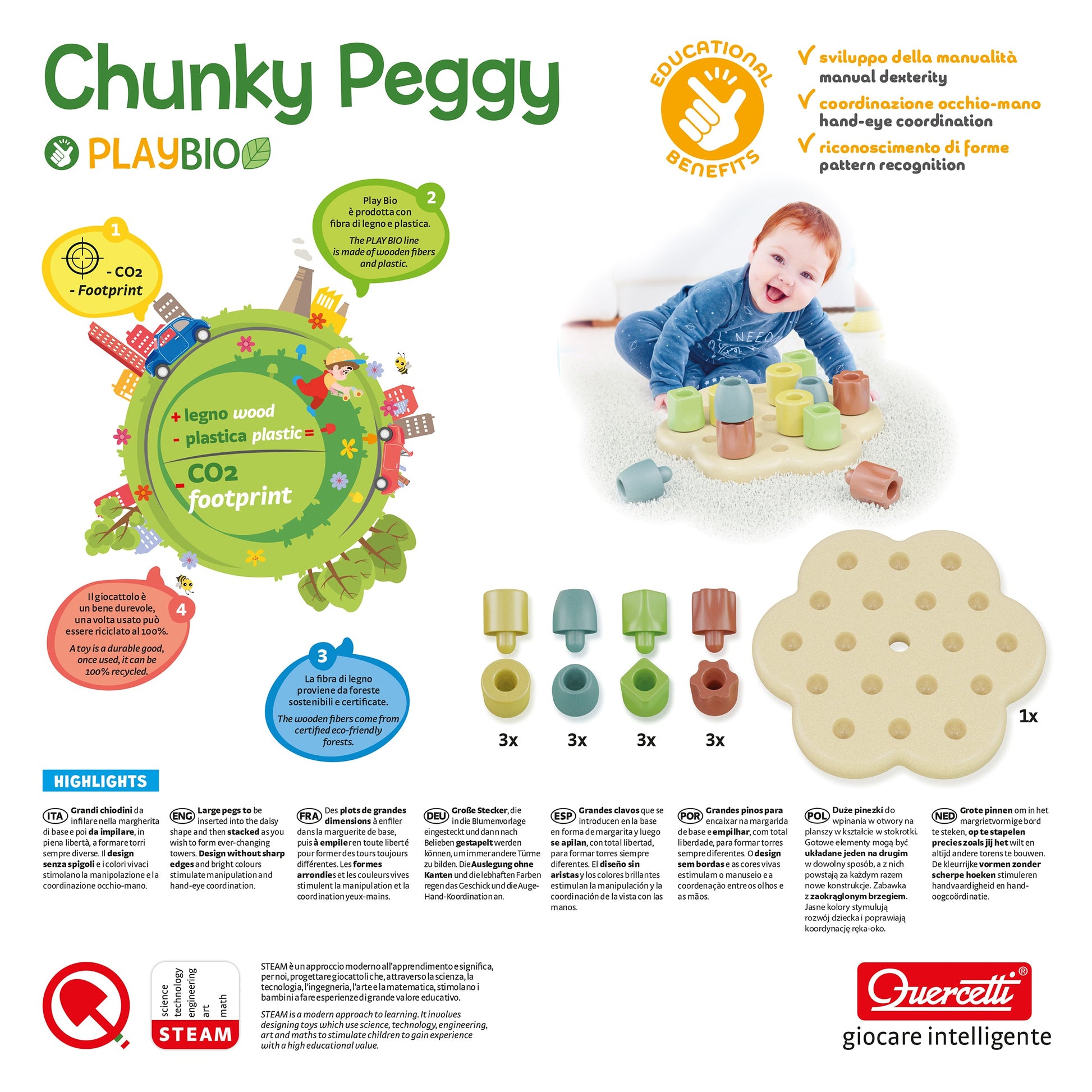 Chunky Peggy Play Bio