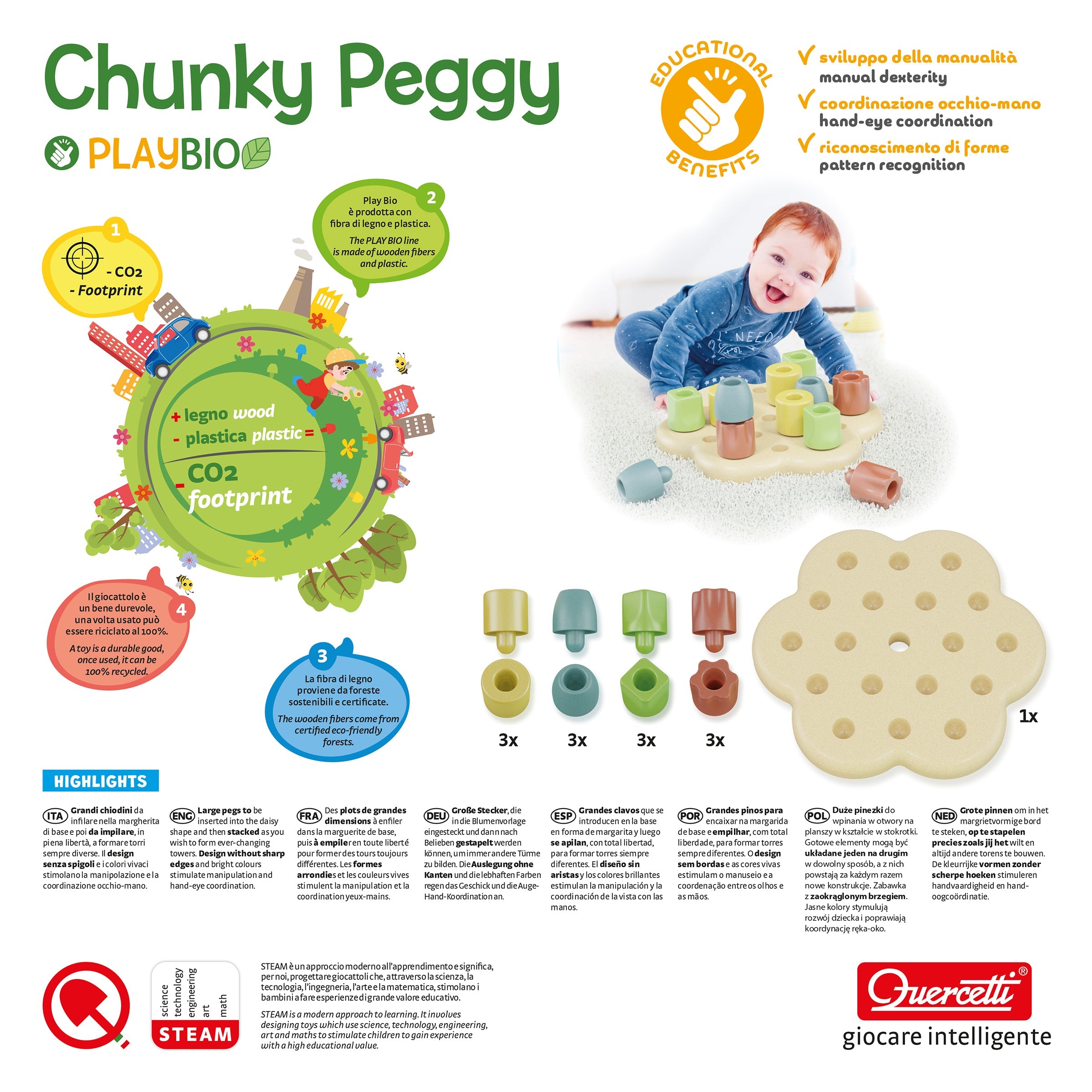 Chunky Peggy Play Bio