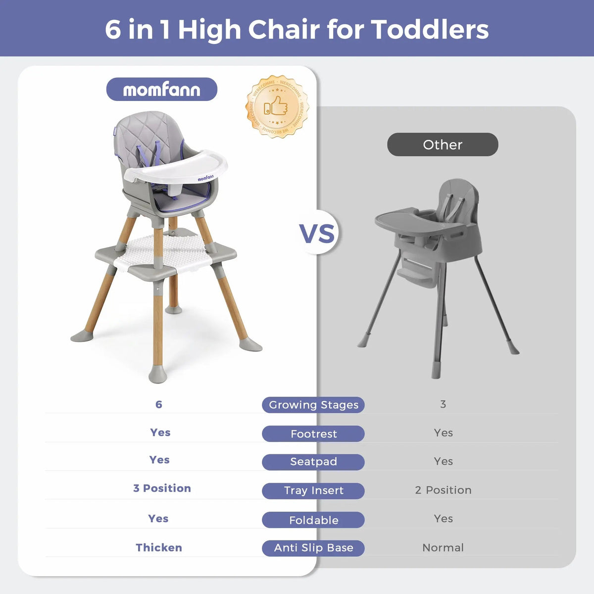 Children's High Chair