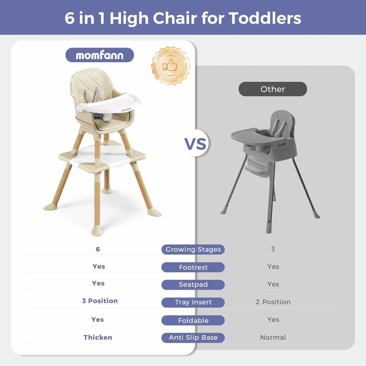 Children's High Chair