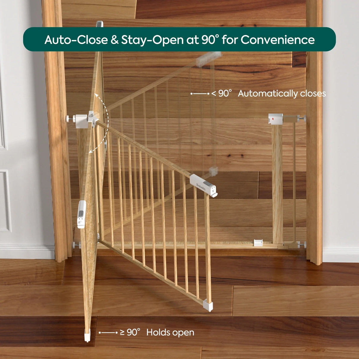 Pressguard Ⅱ | Upgrade Pressure-mounted Safety Baby Gate For Doorways & Stairs