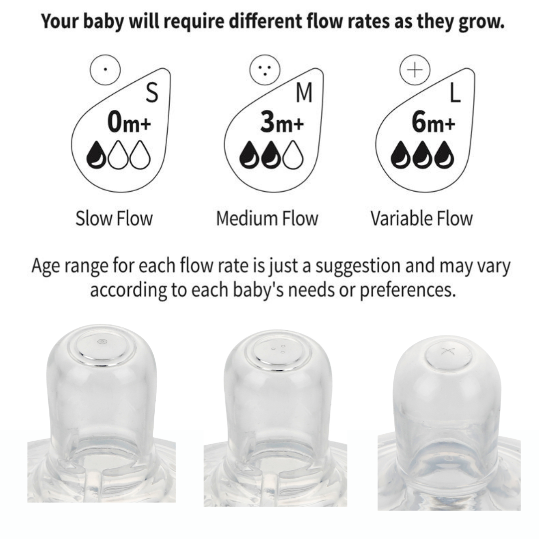 Haakaa Gen 3 Silicone Bottle Anti-colic Nipple 2 Pk