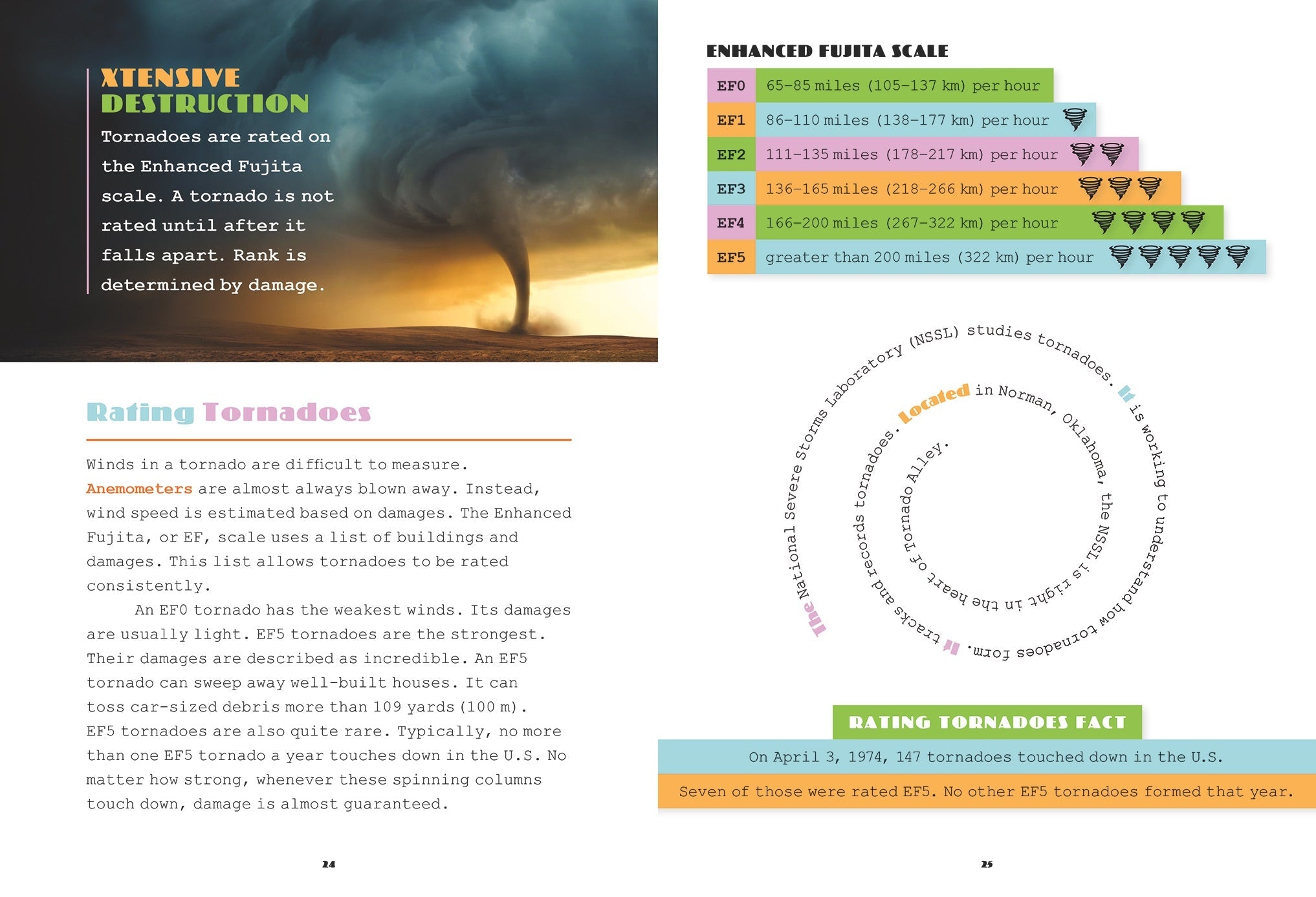 X-Books: Weather: Tornadoes by The Creative Company