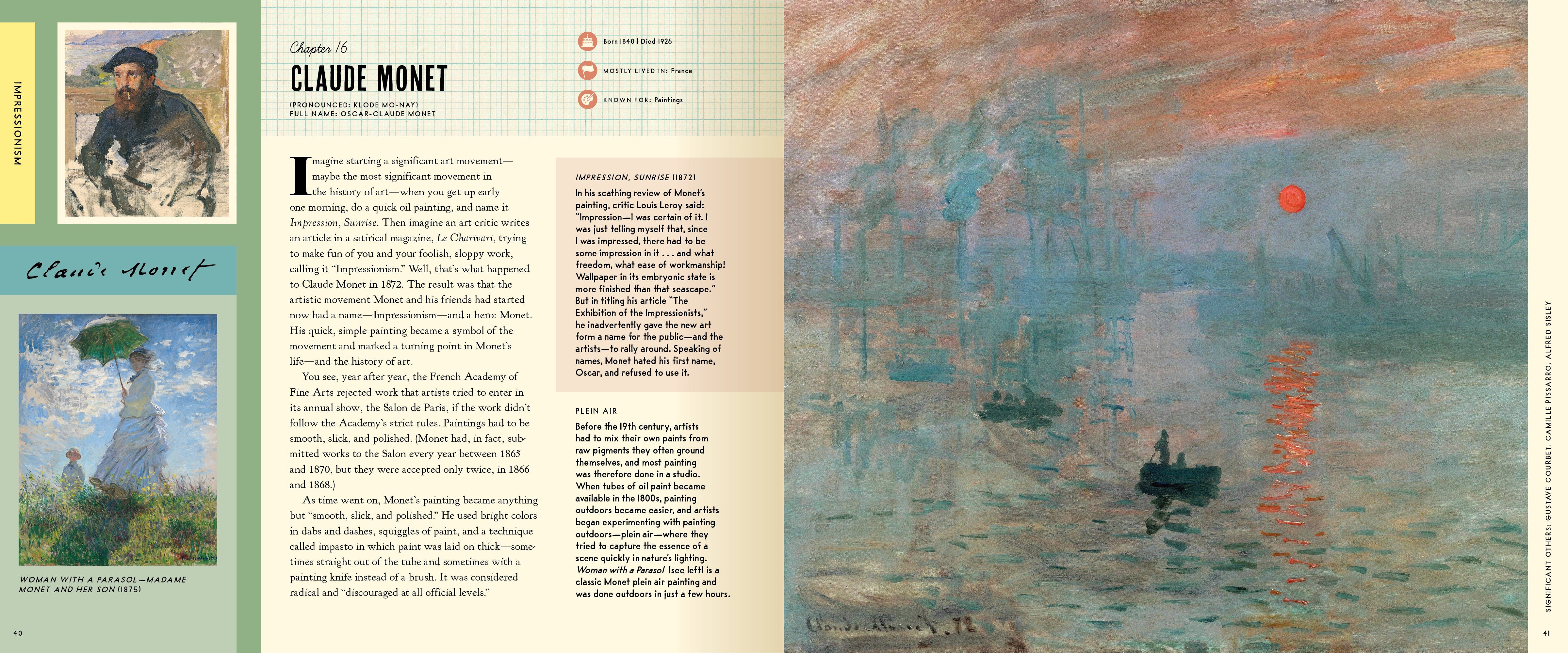 Art: An Interactive Guide