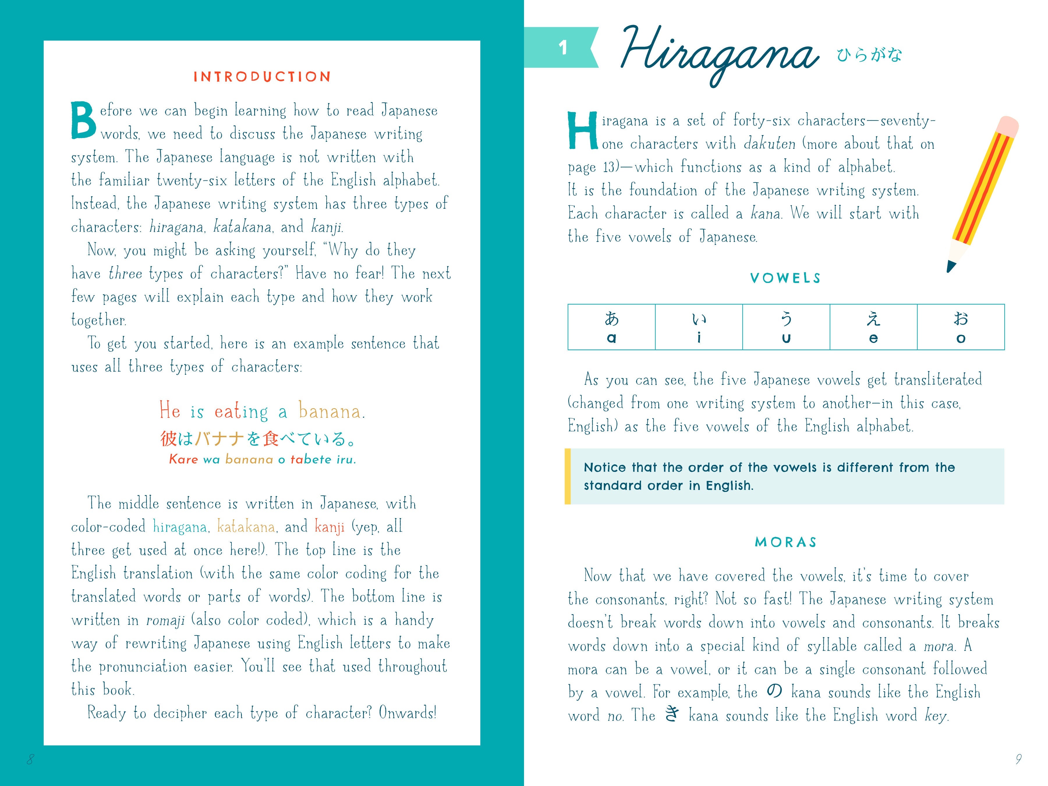 My First Book Of Japanese