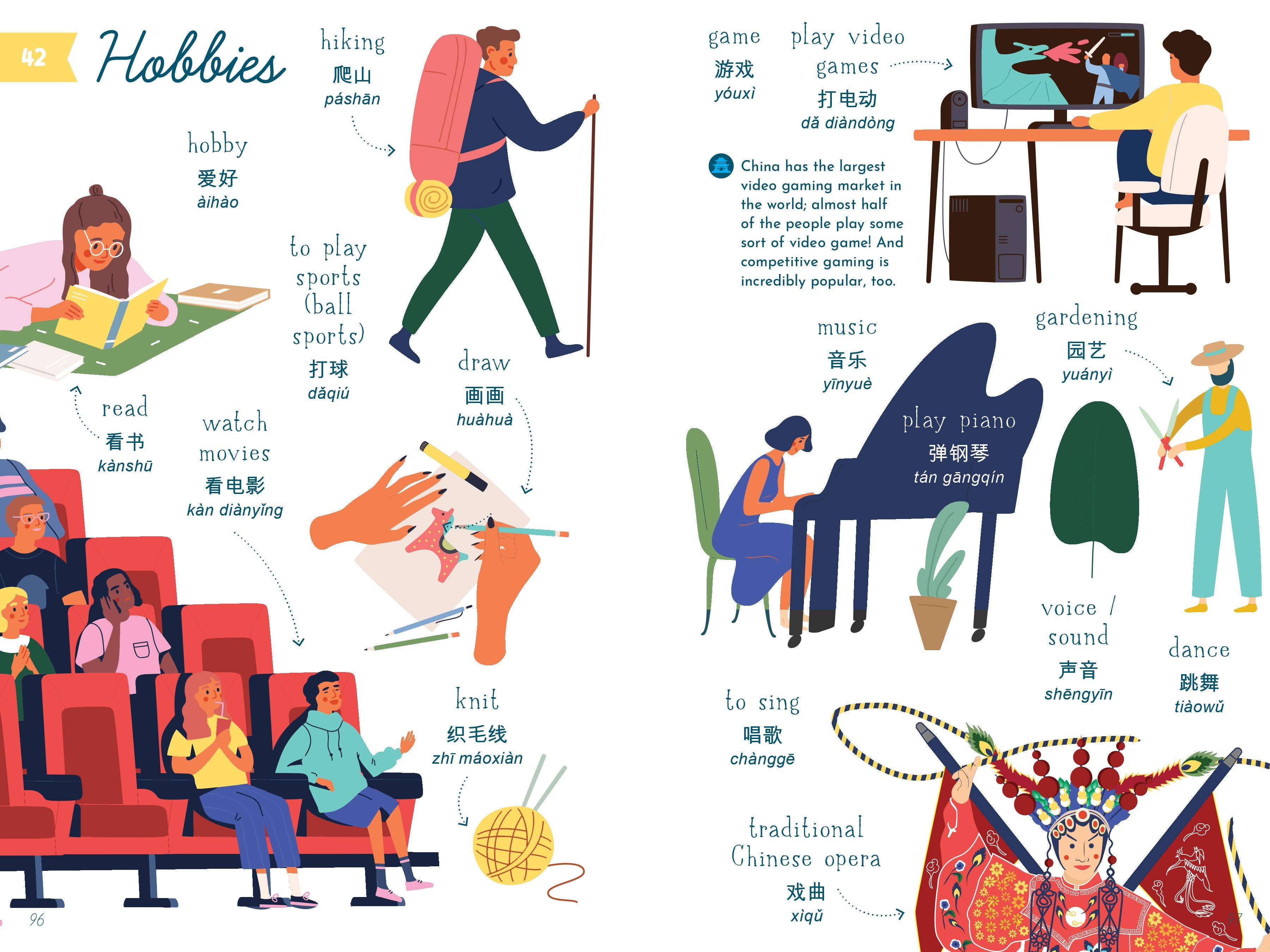 My First Book Of Mandarin