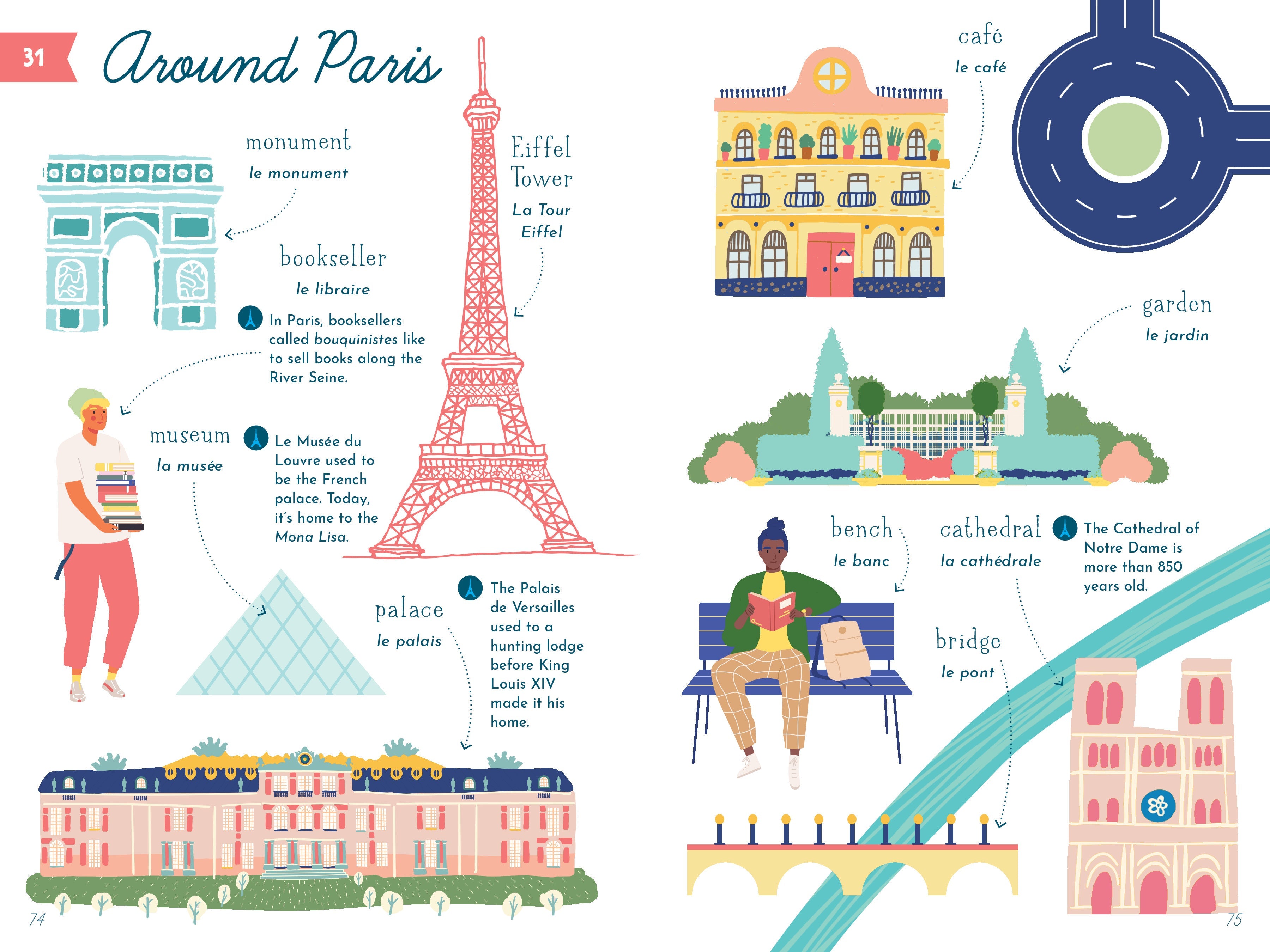 My First Book Of French