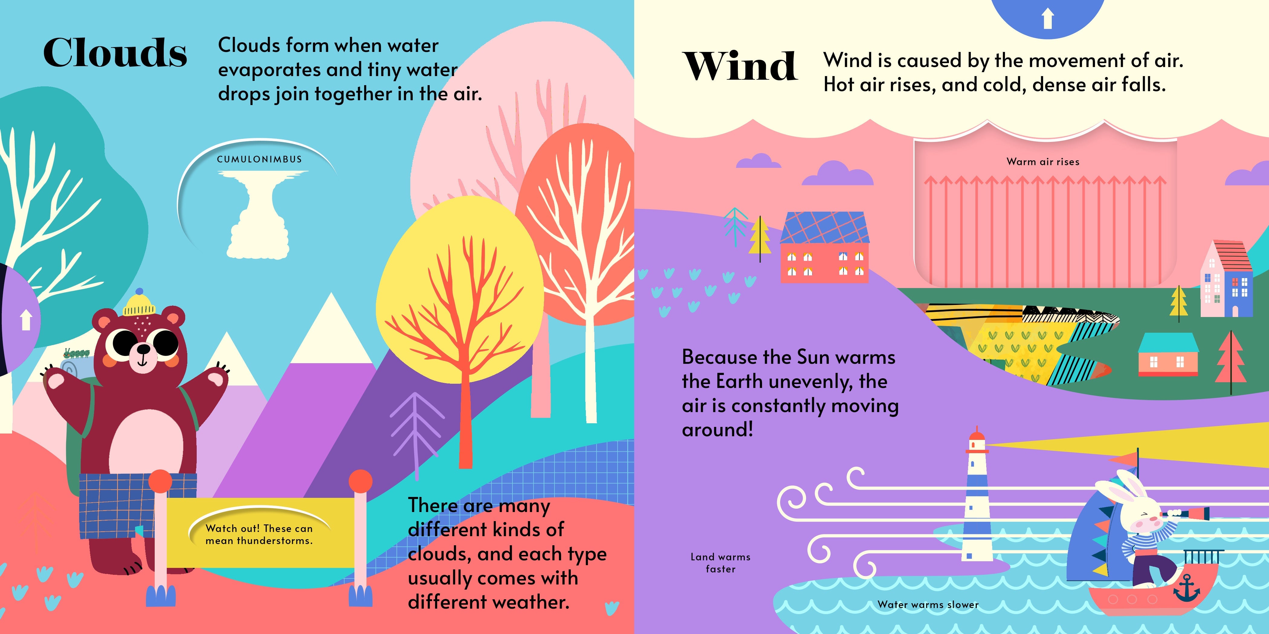 Hands-on Academy: Weather