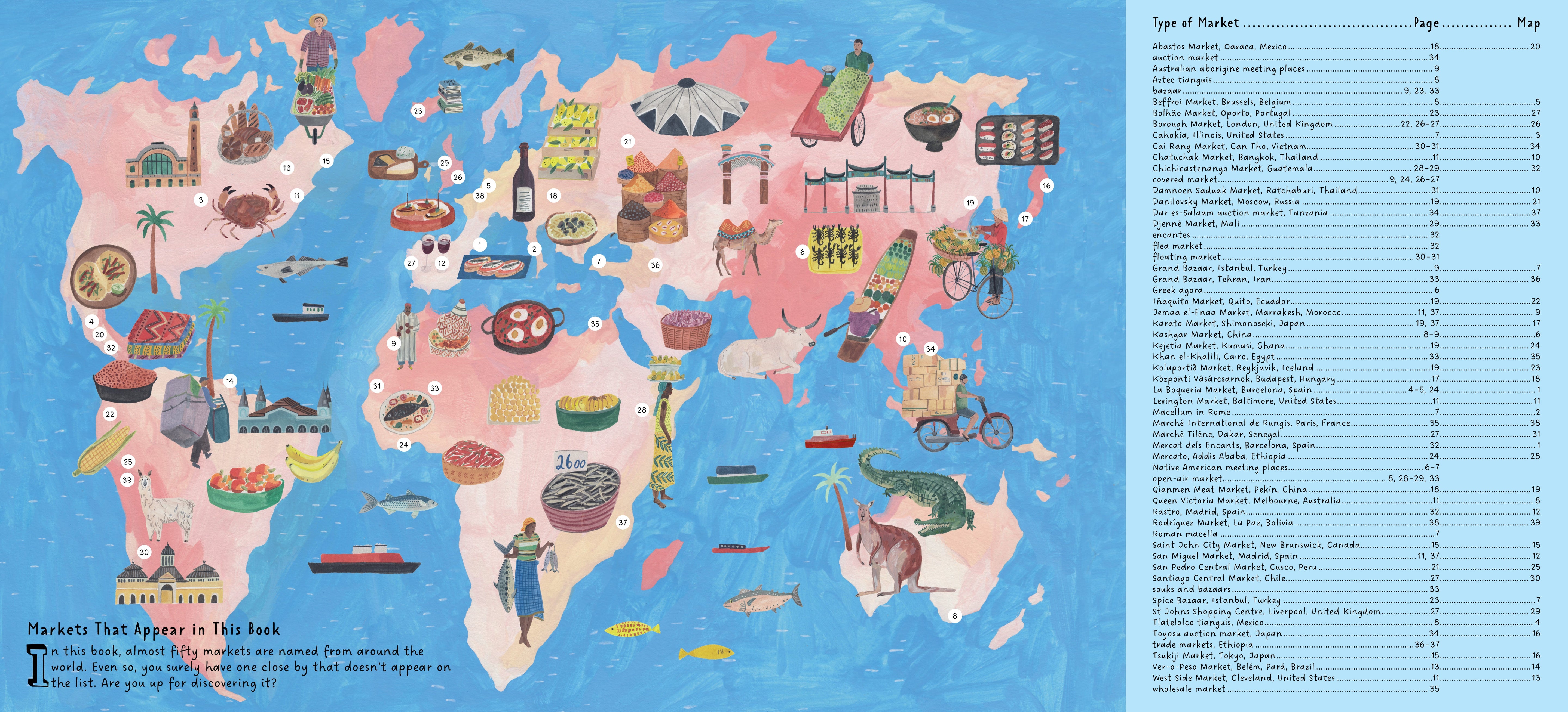 Markets: A World To Discover