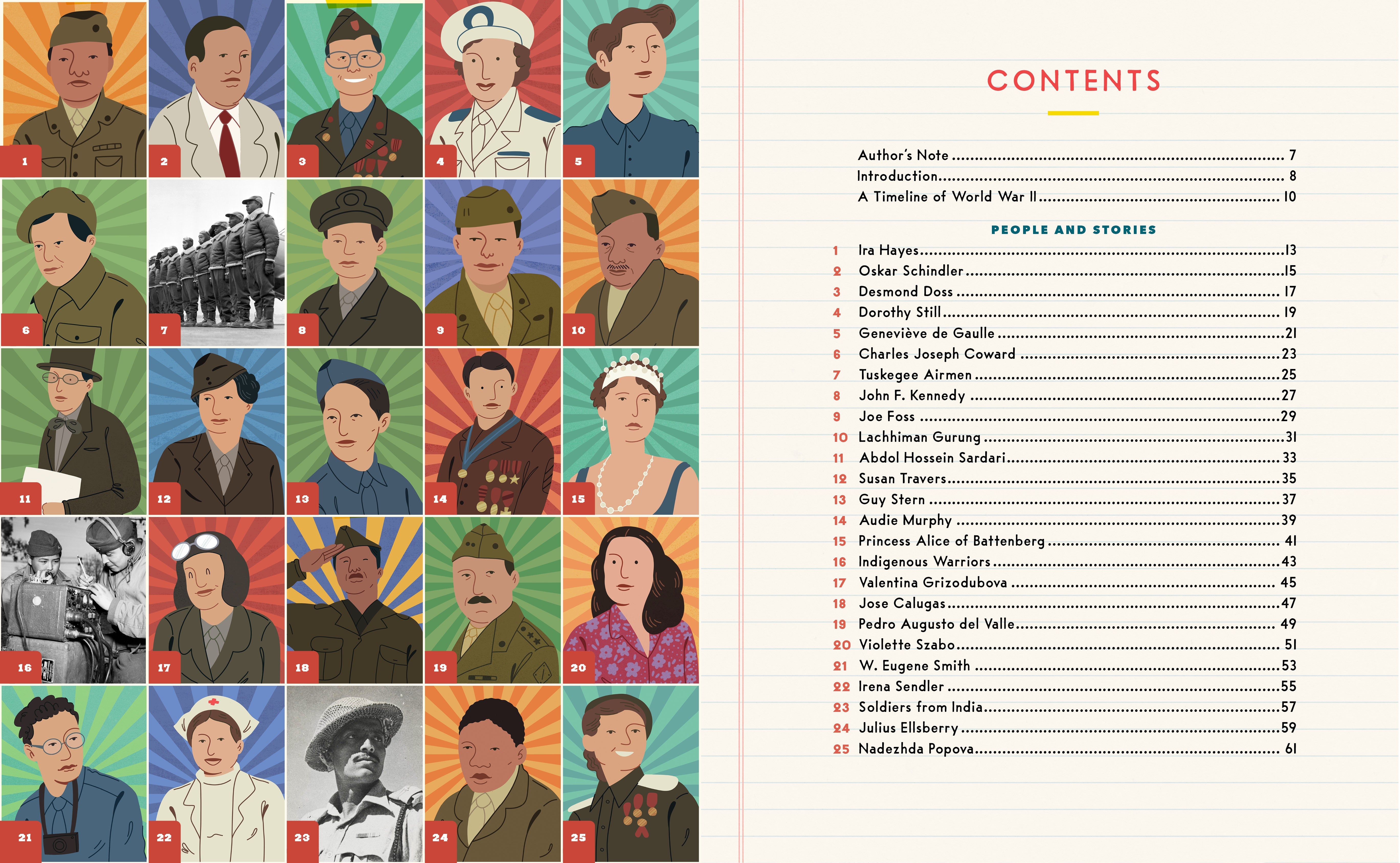 Heroes Of World War Ii: 25 True Stories Of Unsung Heroes Who Fought For Freedom