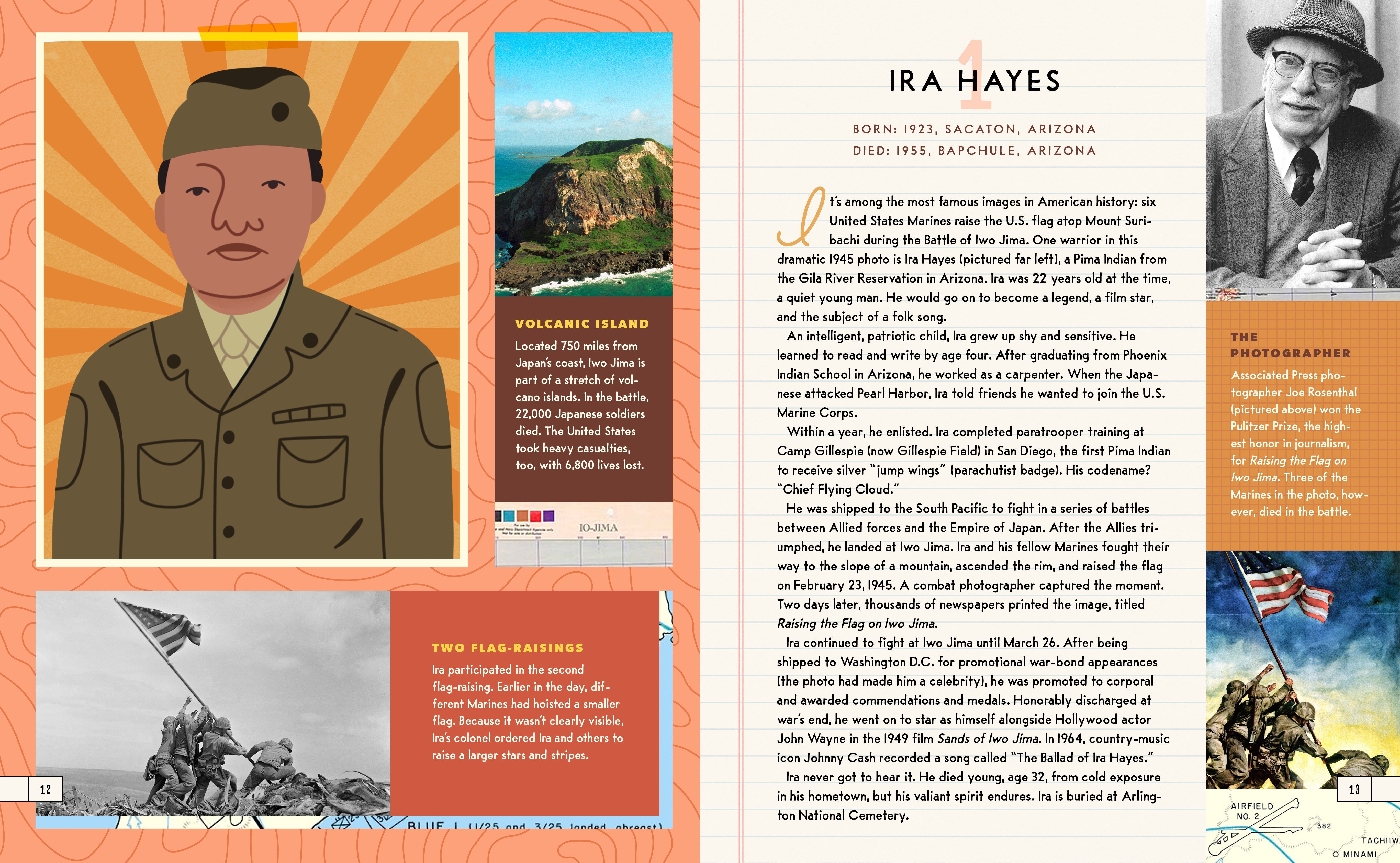 Heroes Of World War Ii: 25 True Stories Of Unsung Heroes Who Fought For Freedom