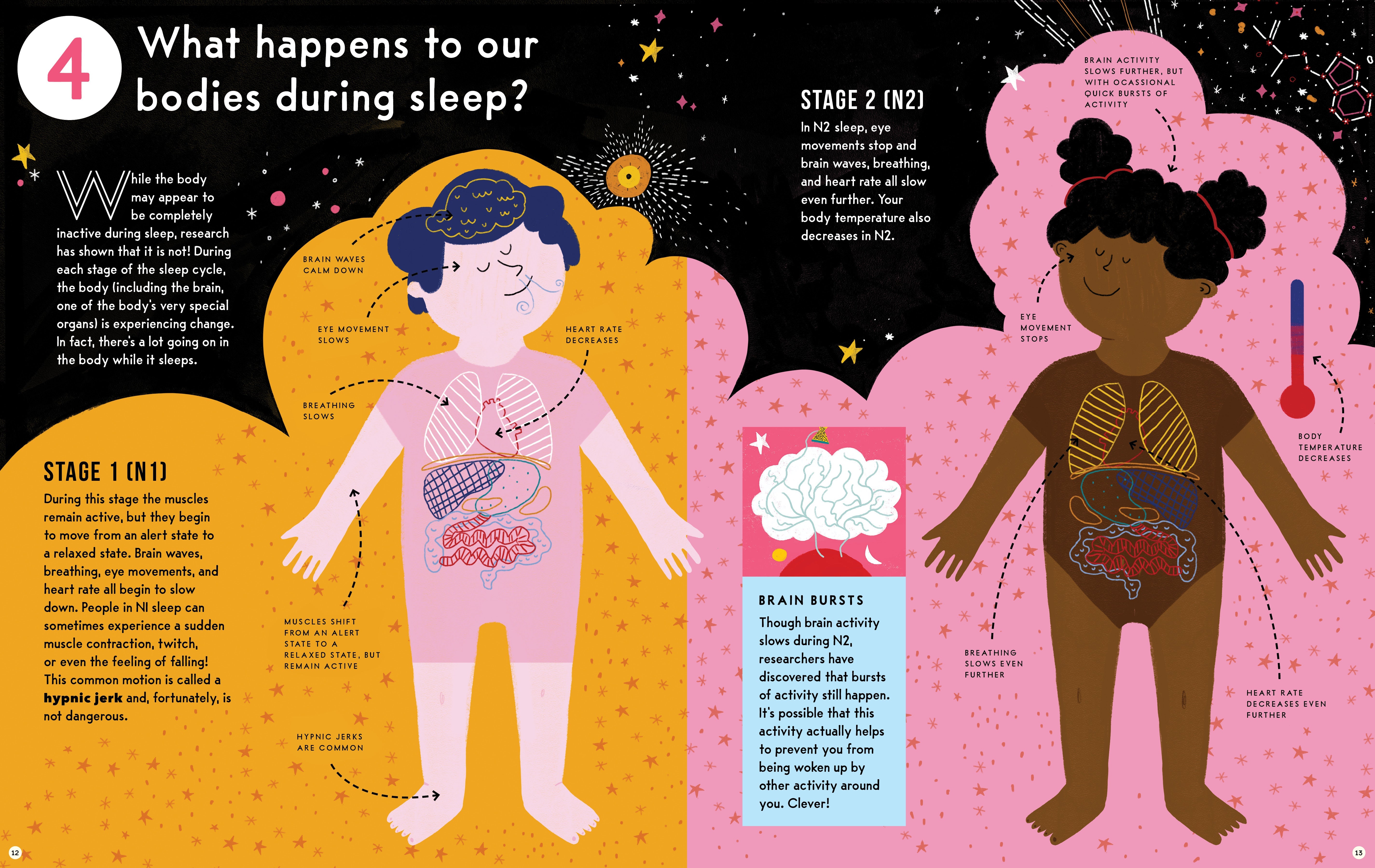 Sleep: A Kid's Guide To The Science Of Slumber