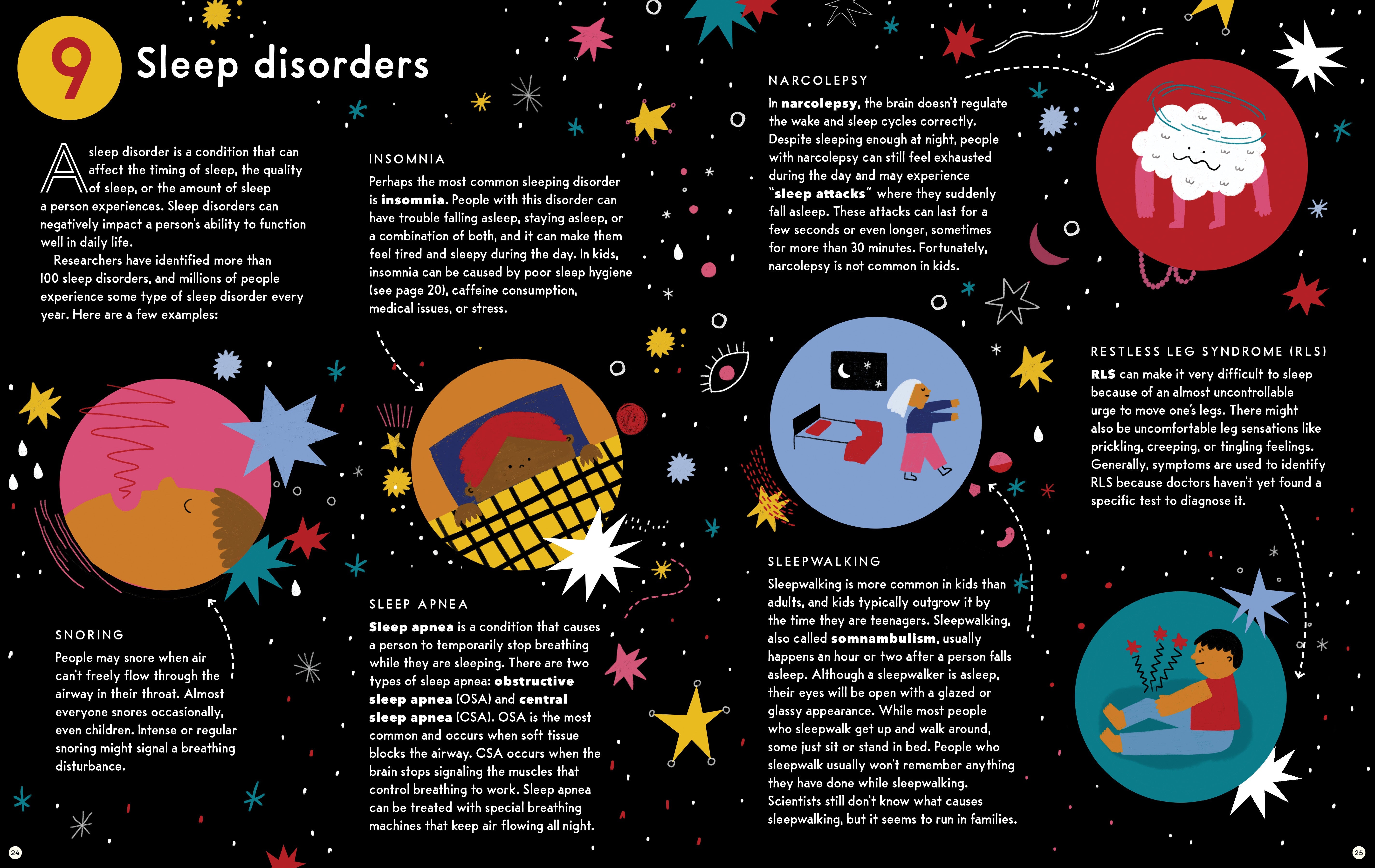 Sleep: A Kid's Guide To The Science Of Slumber