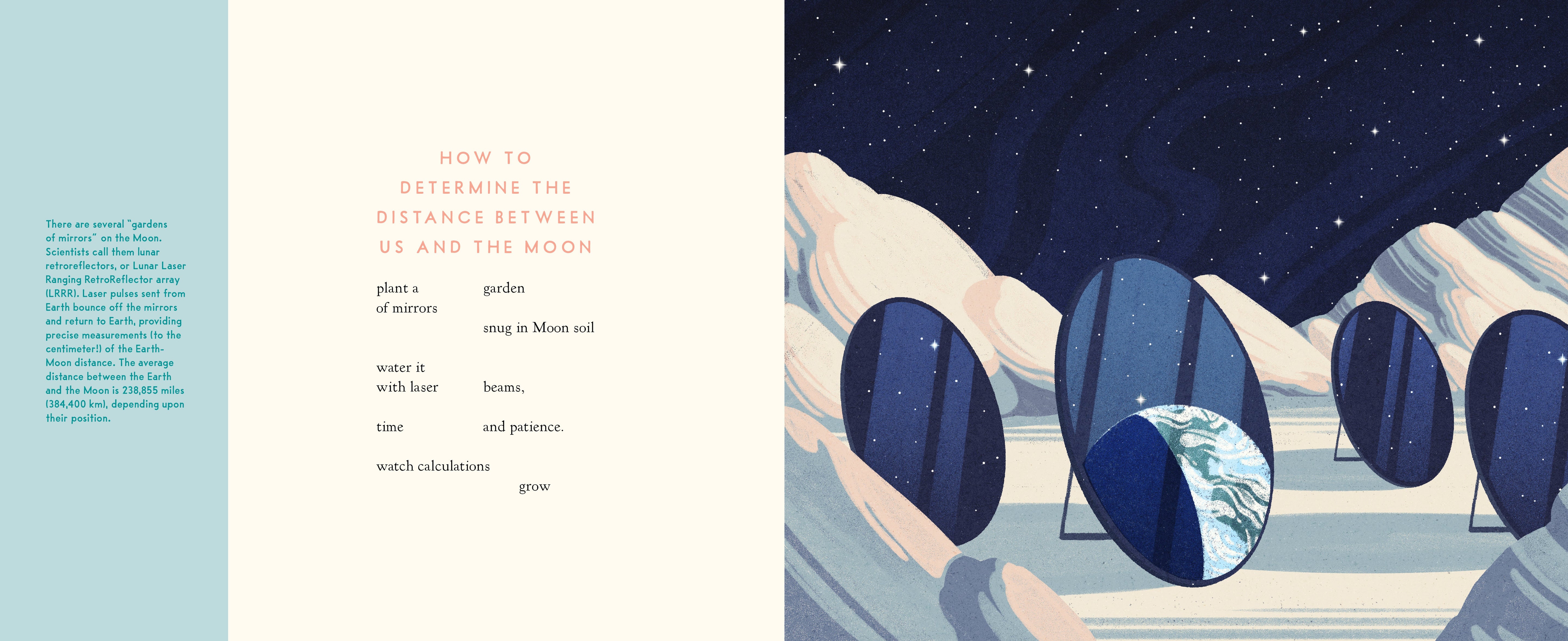 The Museum On The Moon