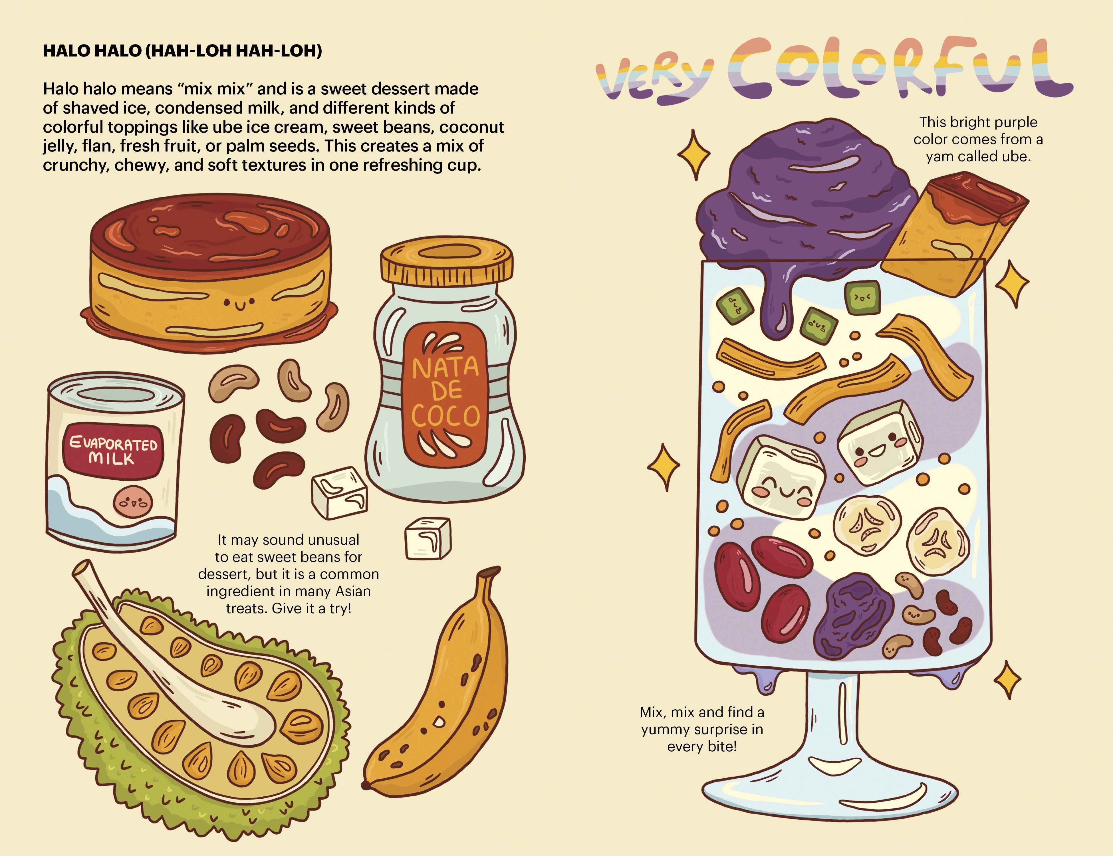 A Very Asian Guide To Filipino Food
