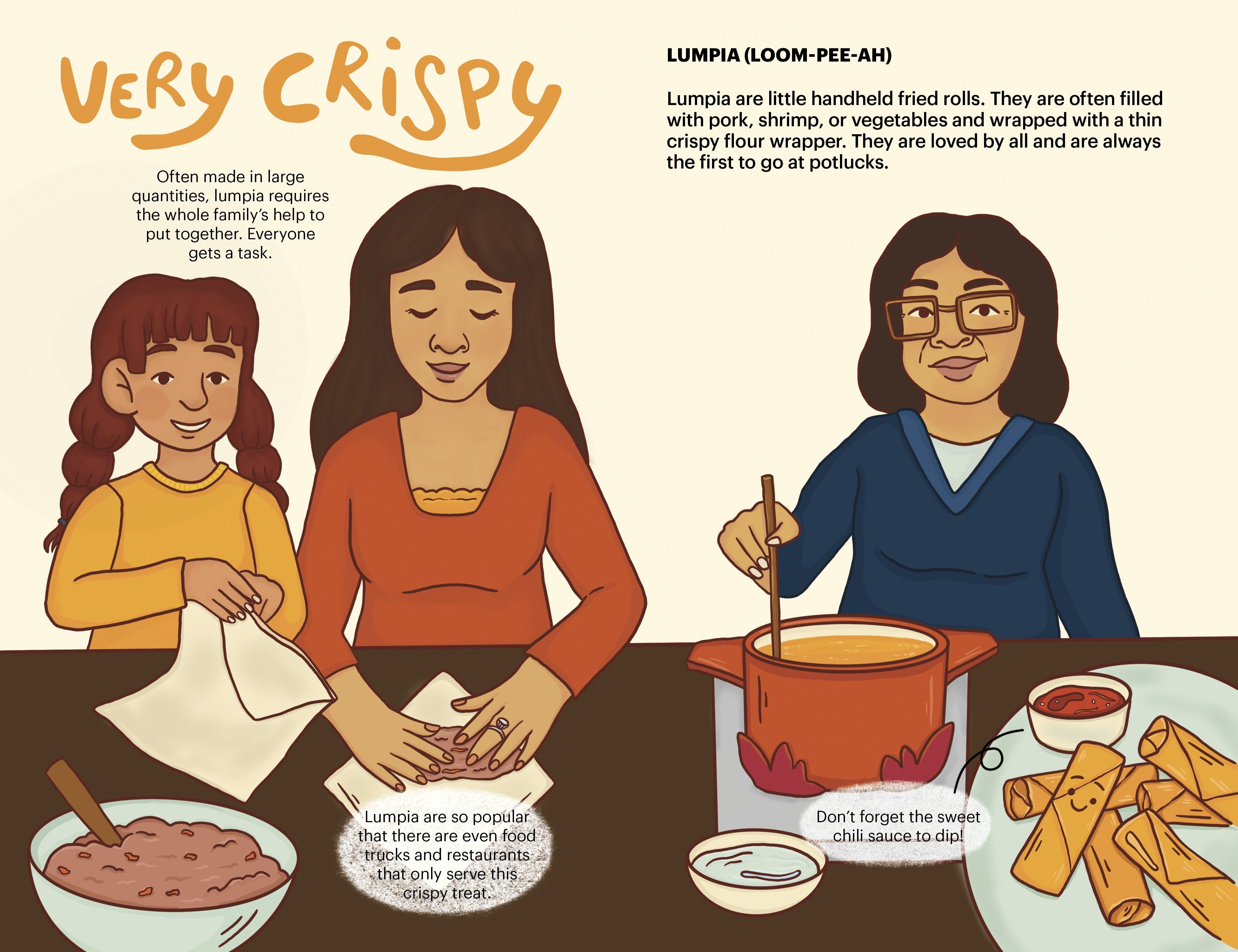 A Very Asian Guide To Filipino Food