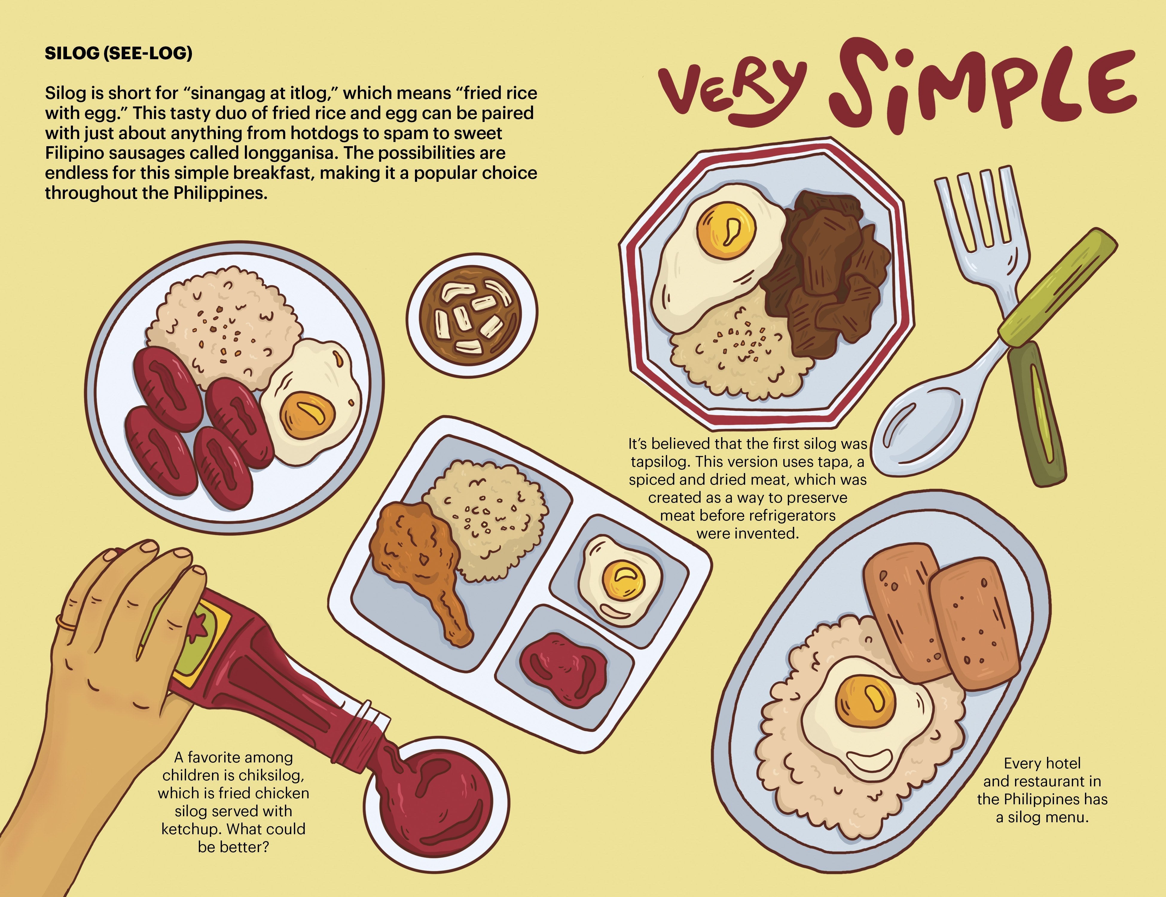 A Very Asian Guide To Filipino Food