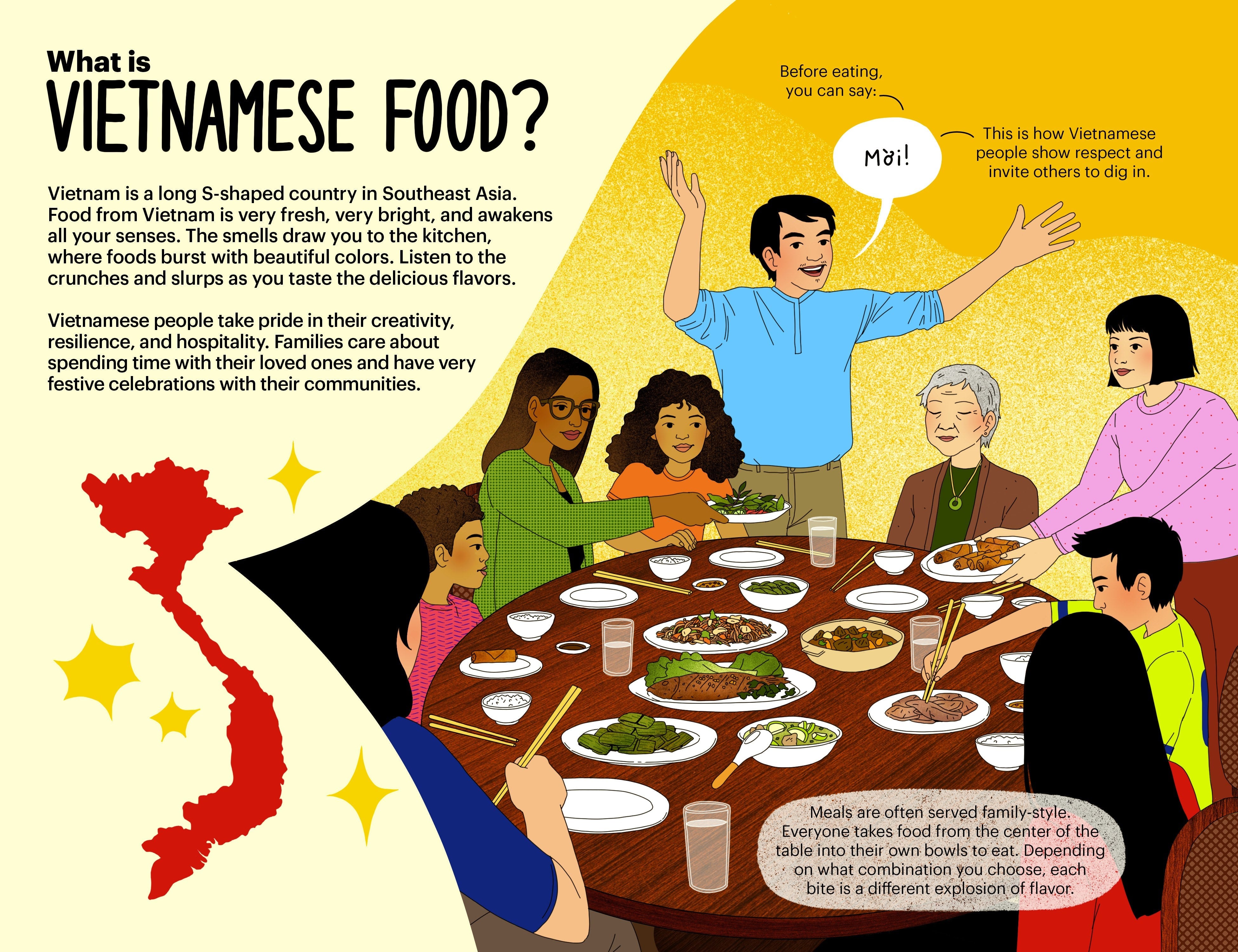 A Very Asian Guide To Vietnamese Food