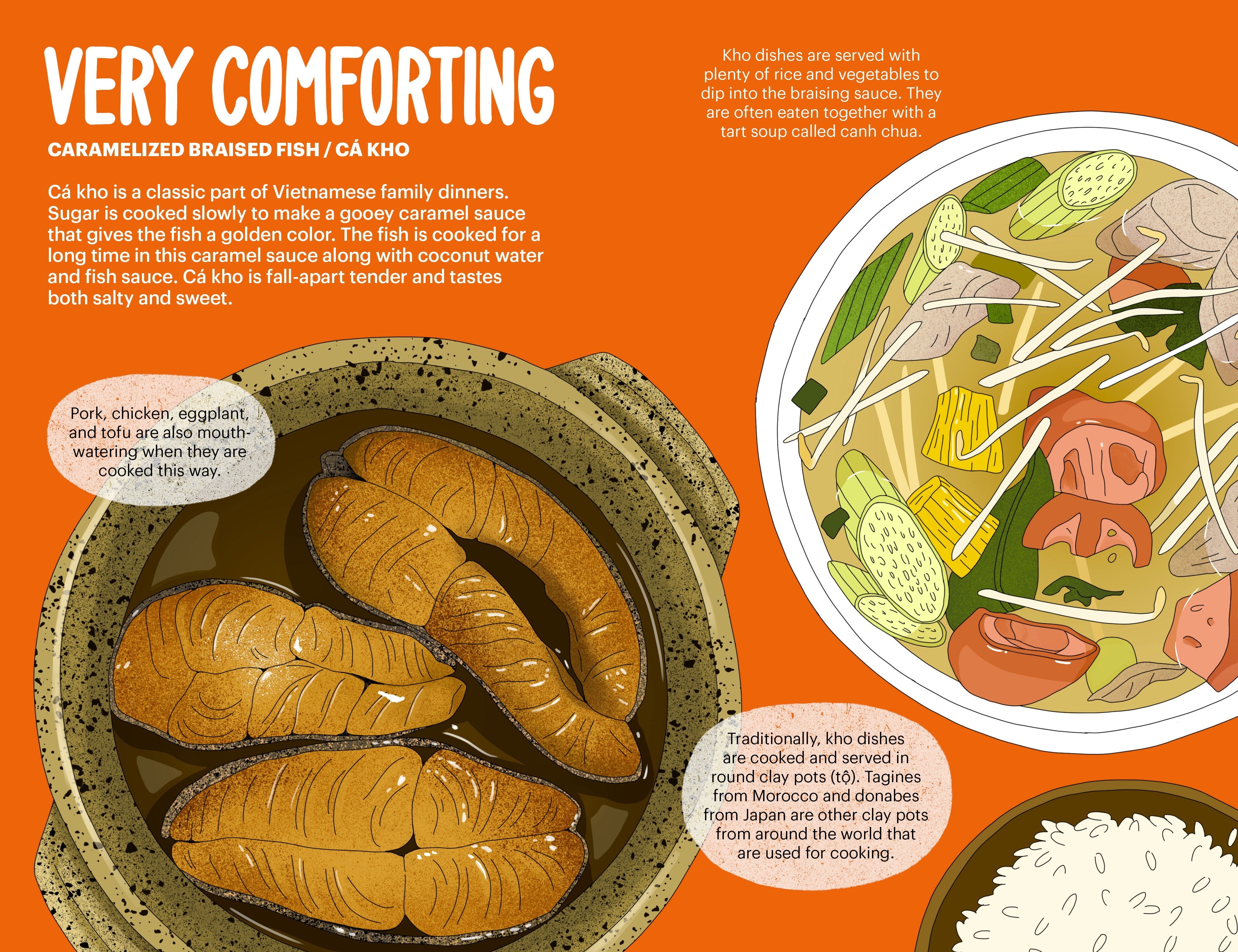 A Very Asian Guide To Vietnamese Food