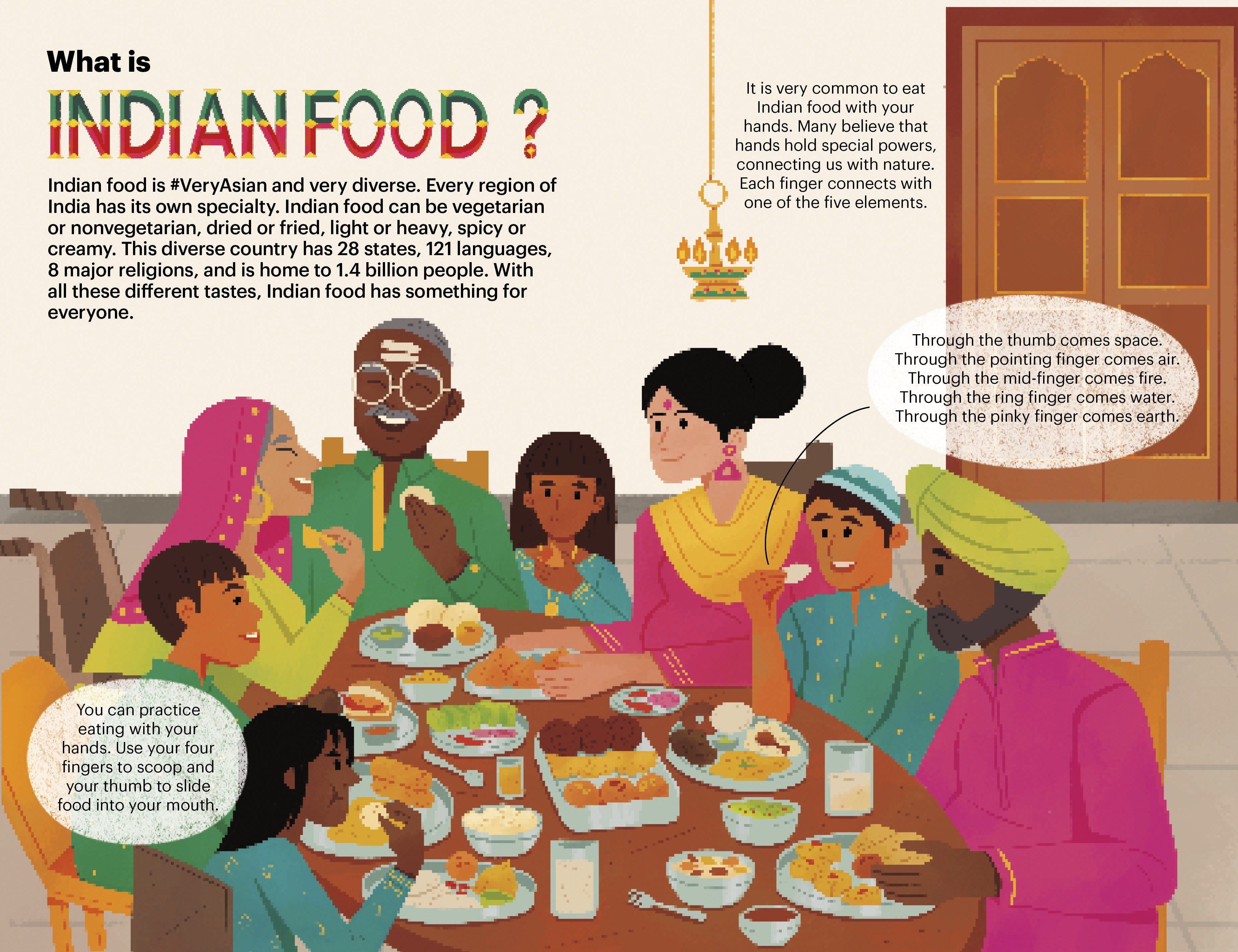 A Very Asian Guide To Indian Food