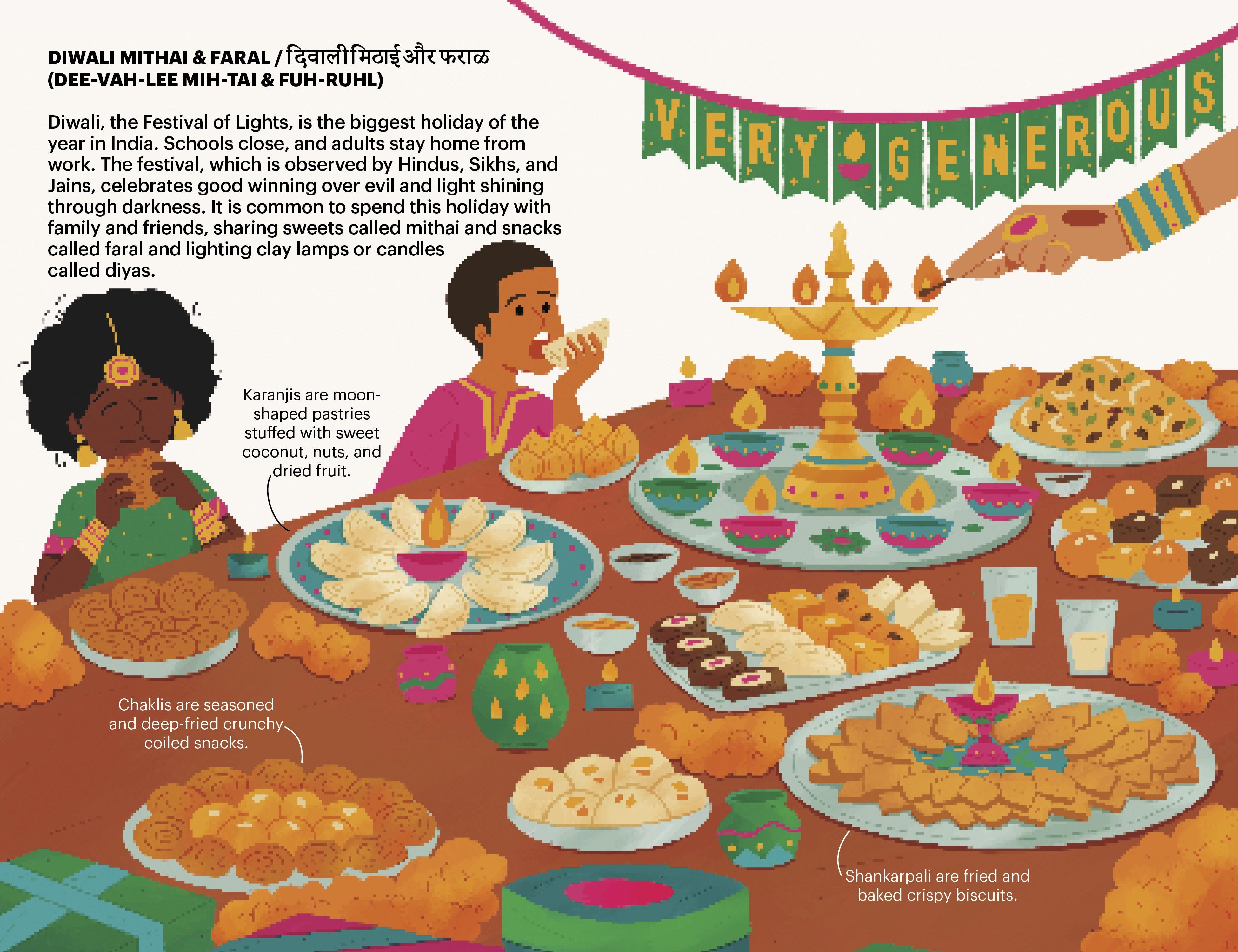 A Very Asian Guide To Indian Food