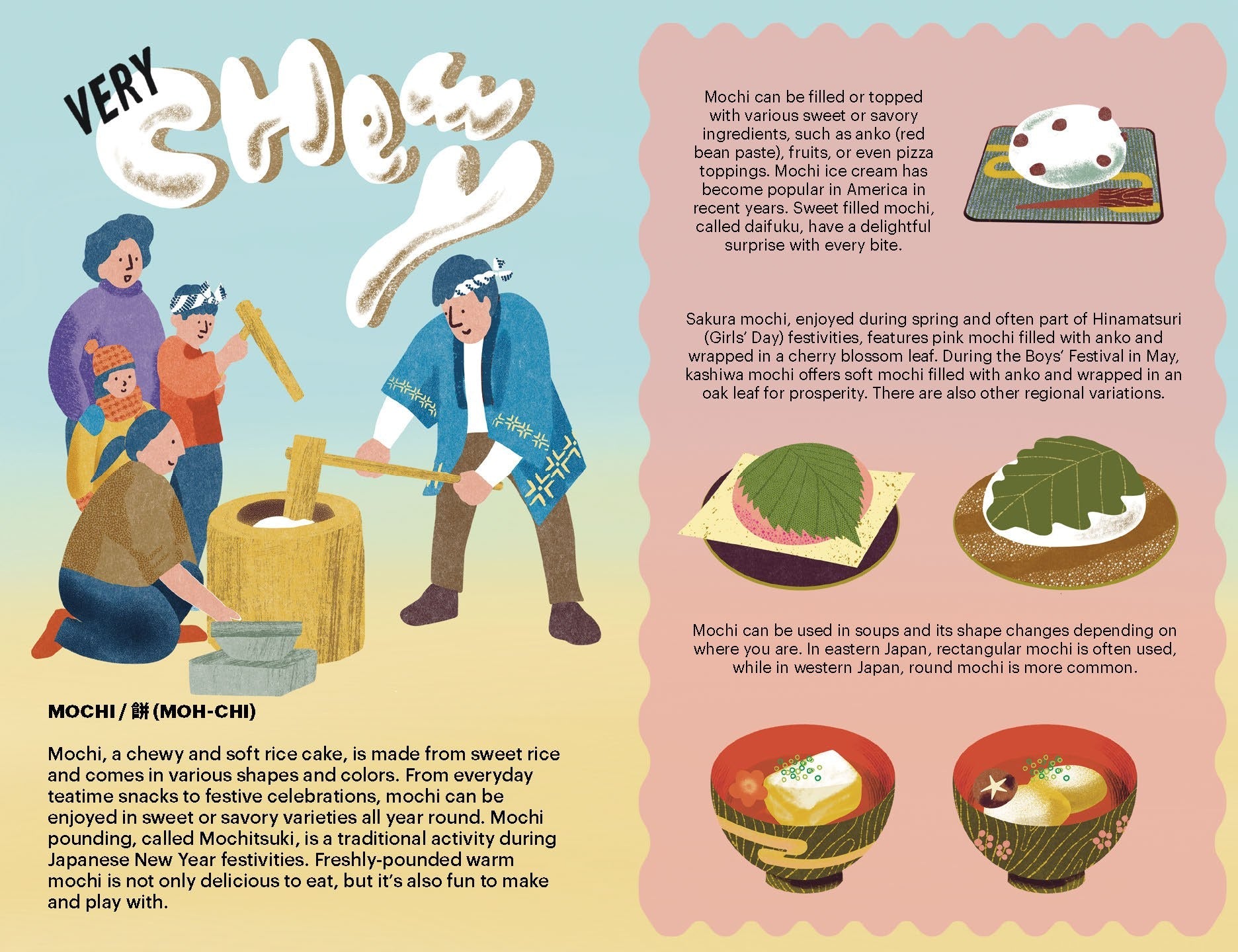 A Very Asian Guide To Japanese Food