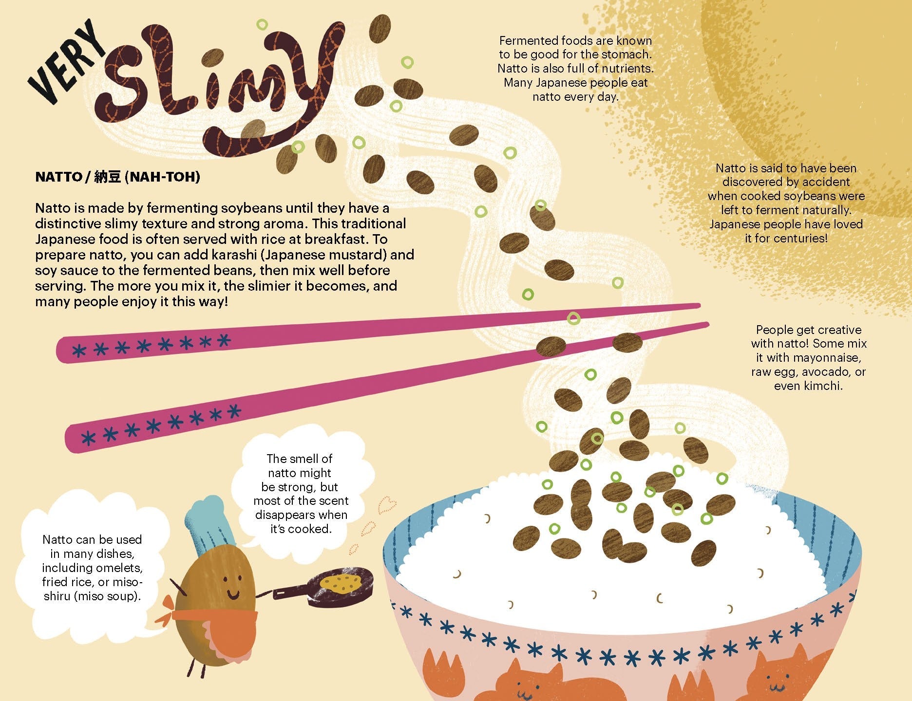 A Very Asian Guide To Japanese Food