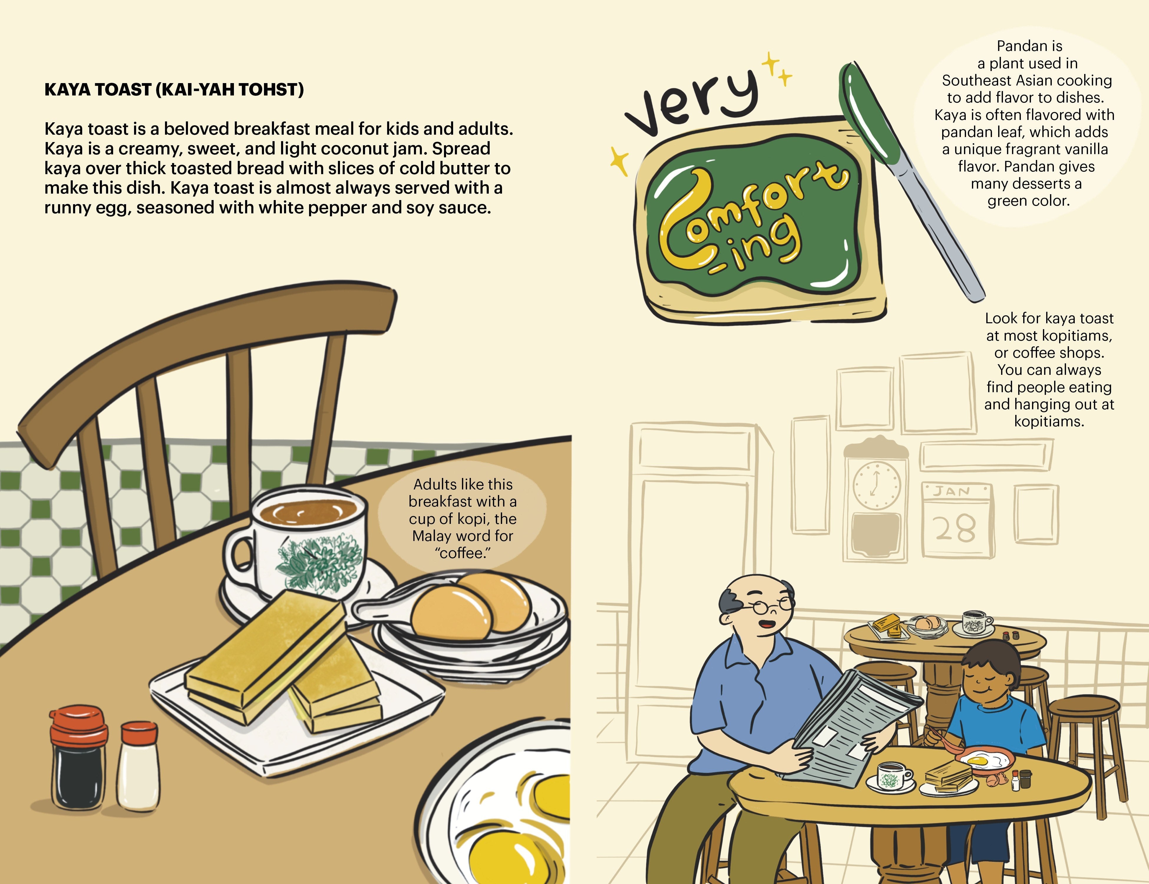 A Very Asian Guide To Malaysian And Singaporean Food