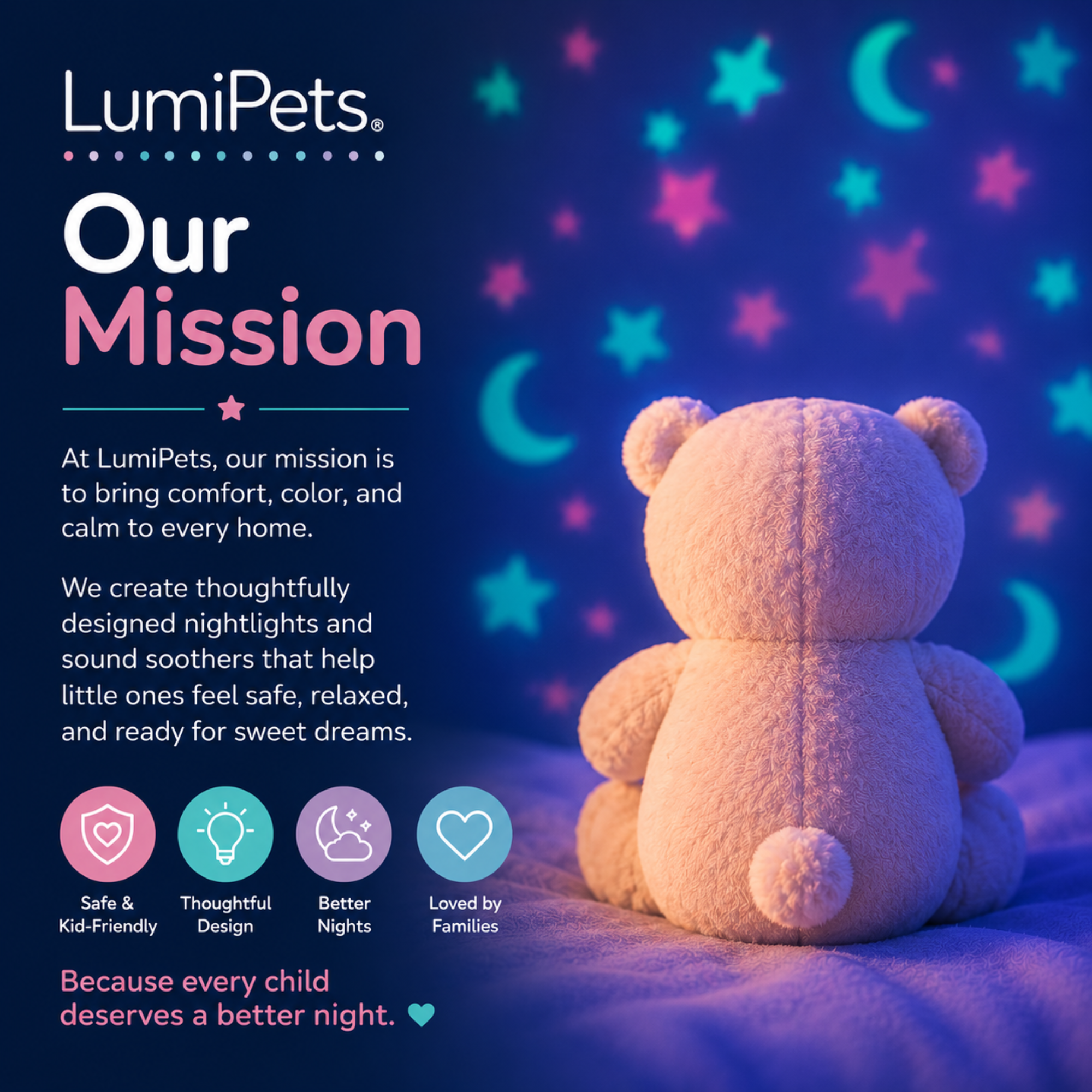 Lumipets Bear - Nursery Sound Soother Bear Night Light