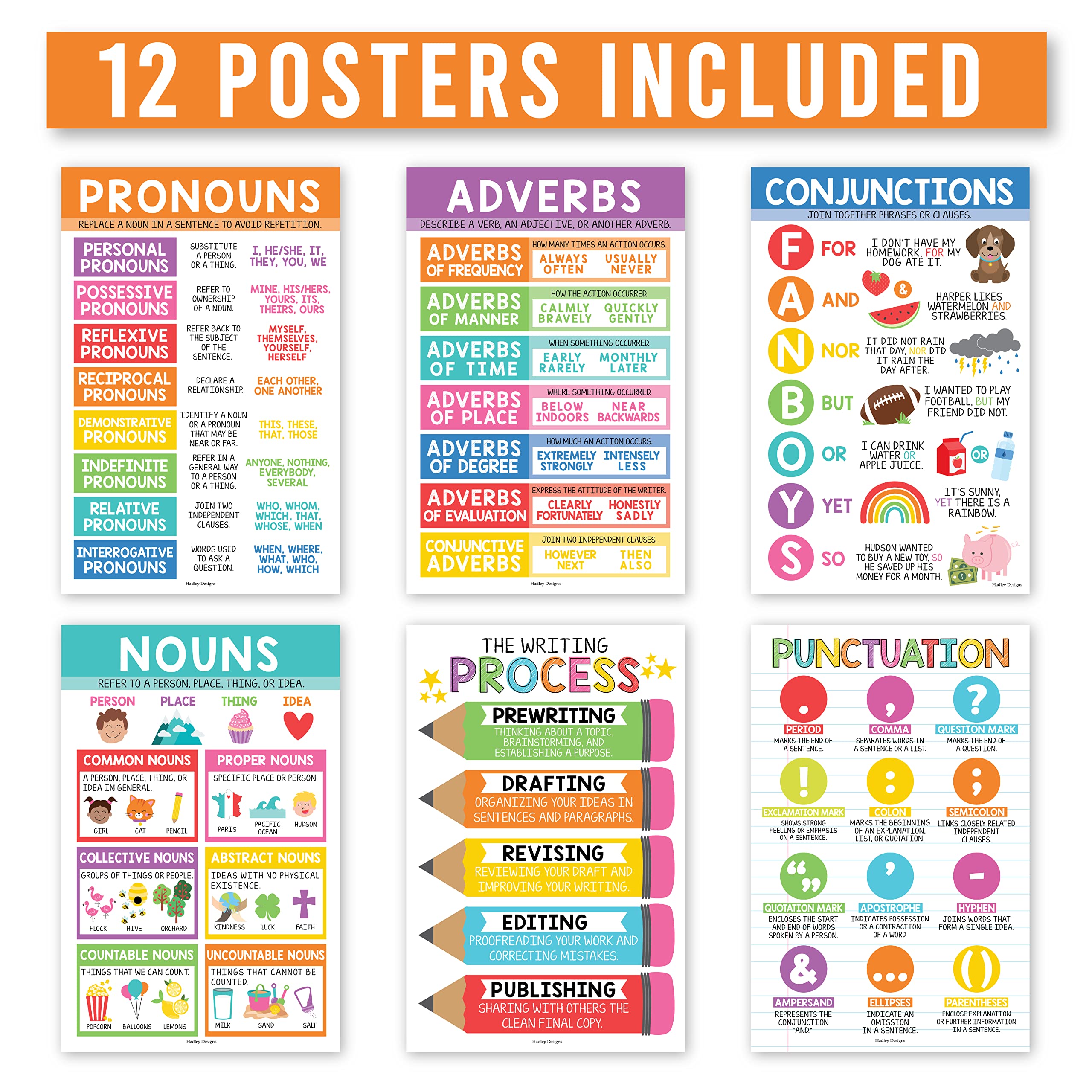 Parts Of Speech Kit: Colorful 12 Poster Pack
